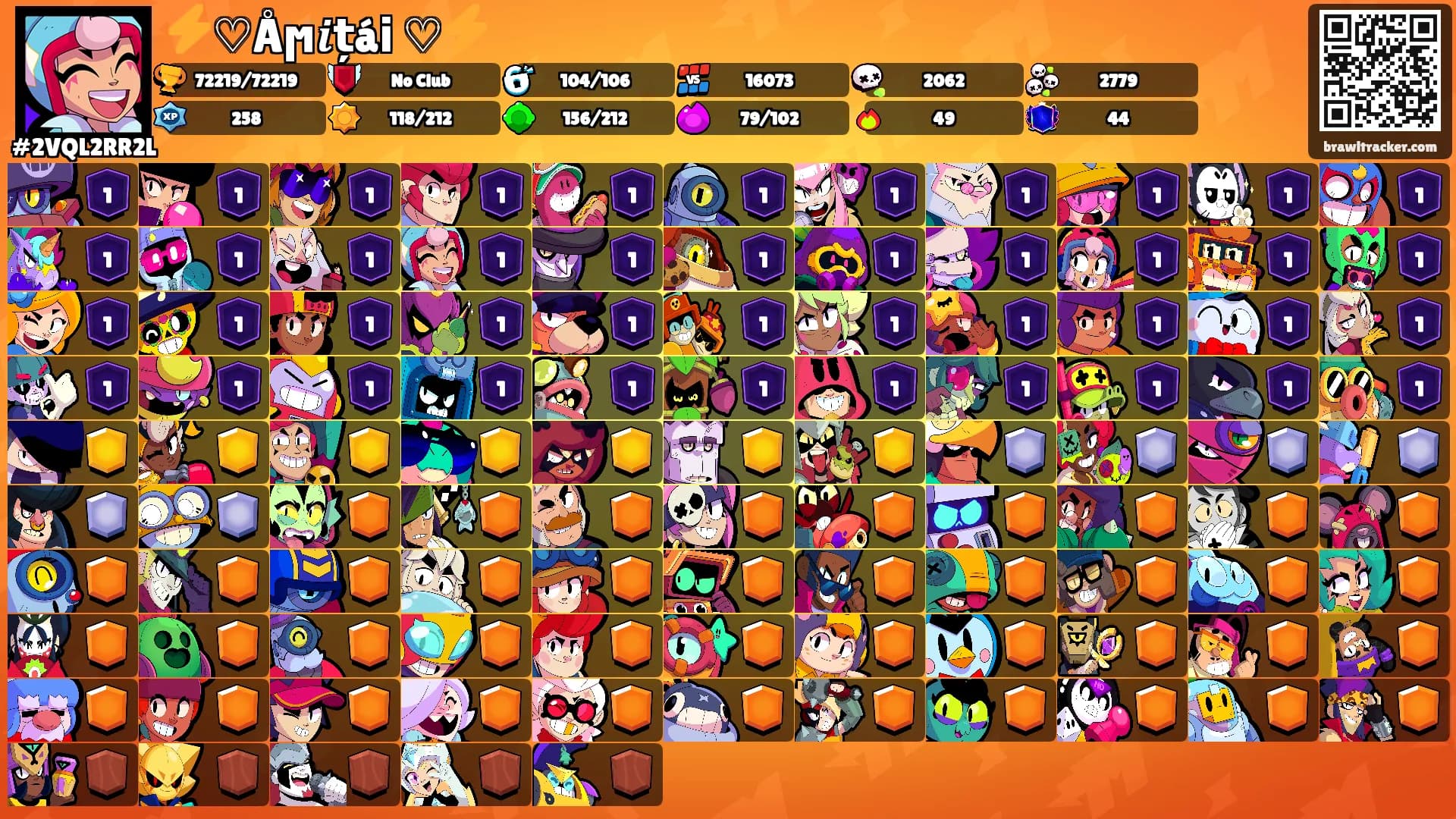 ⚡♡Åϻ𝒊țáі ♡⚡'s Ranks