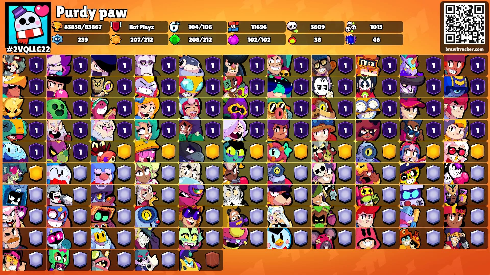 Purdy paw's Ranks
