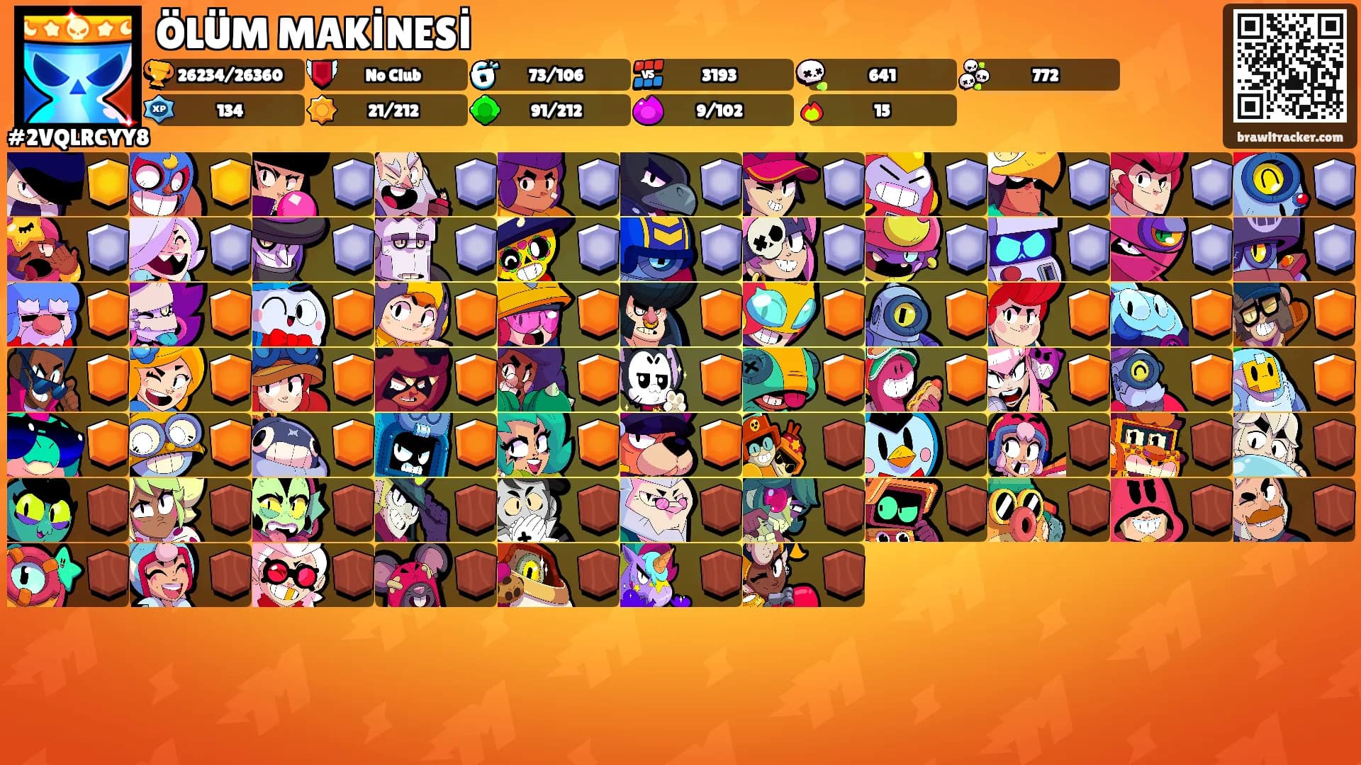 ÖLÜM MAKİNESİ's Ranks