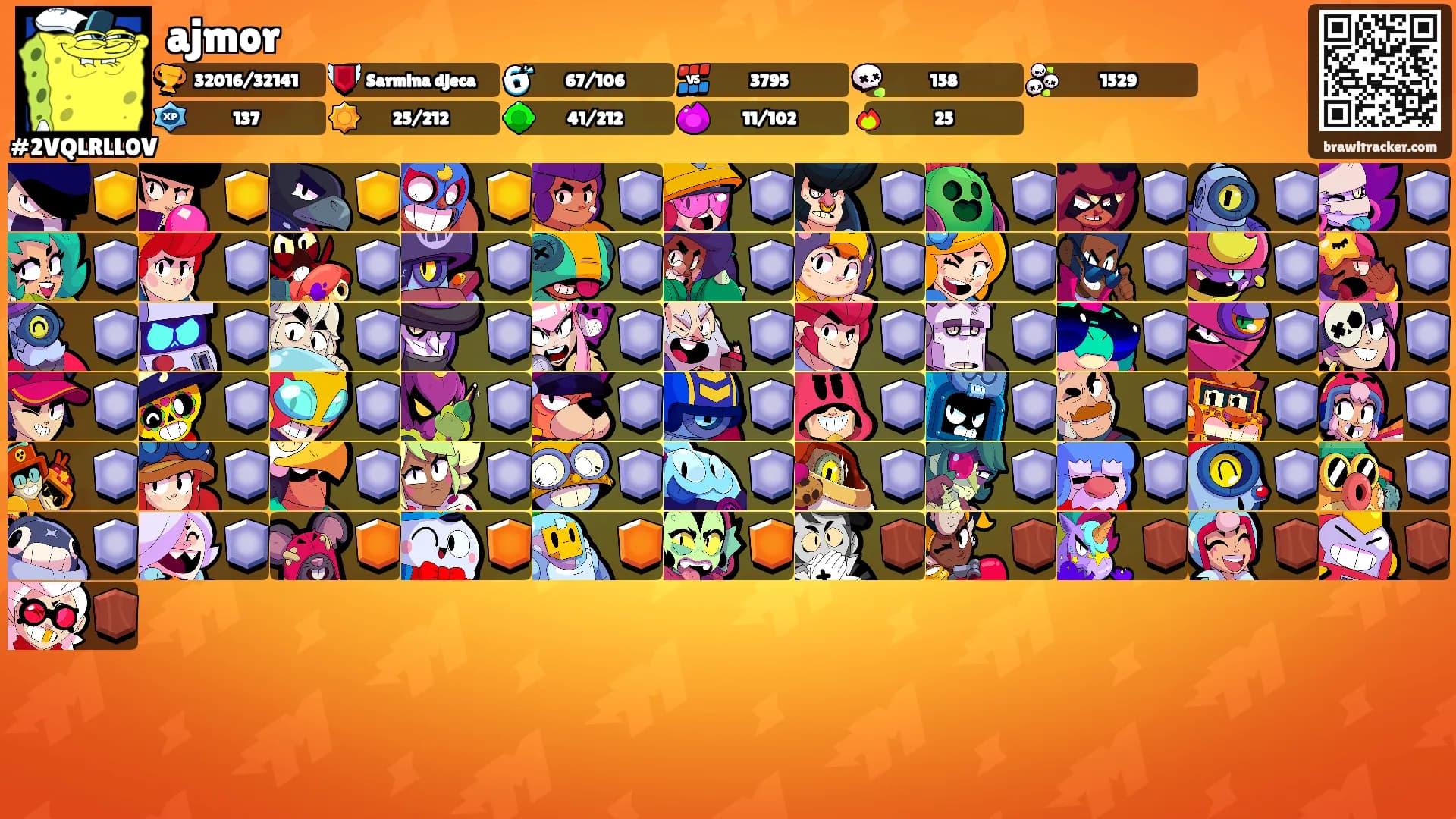 ajmor's Ranks
