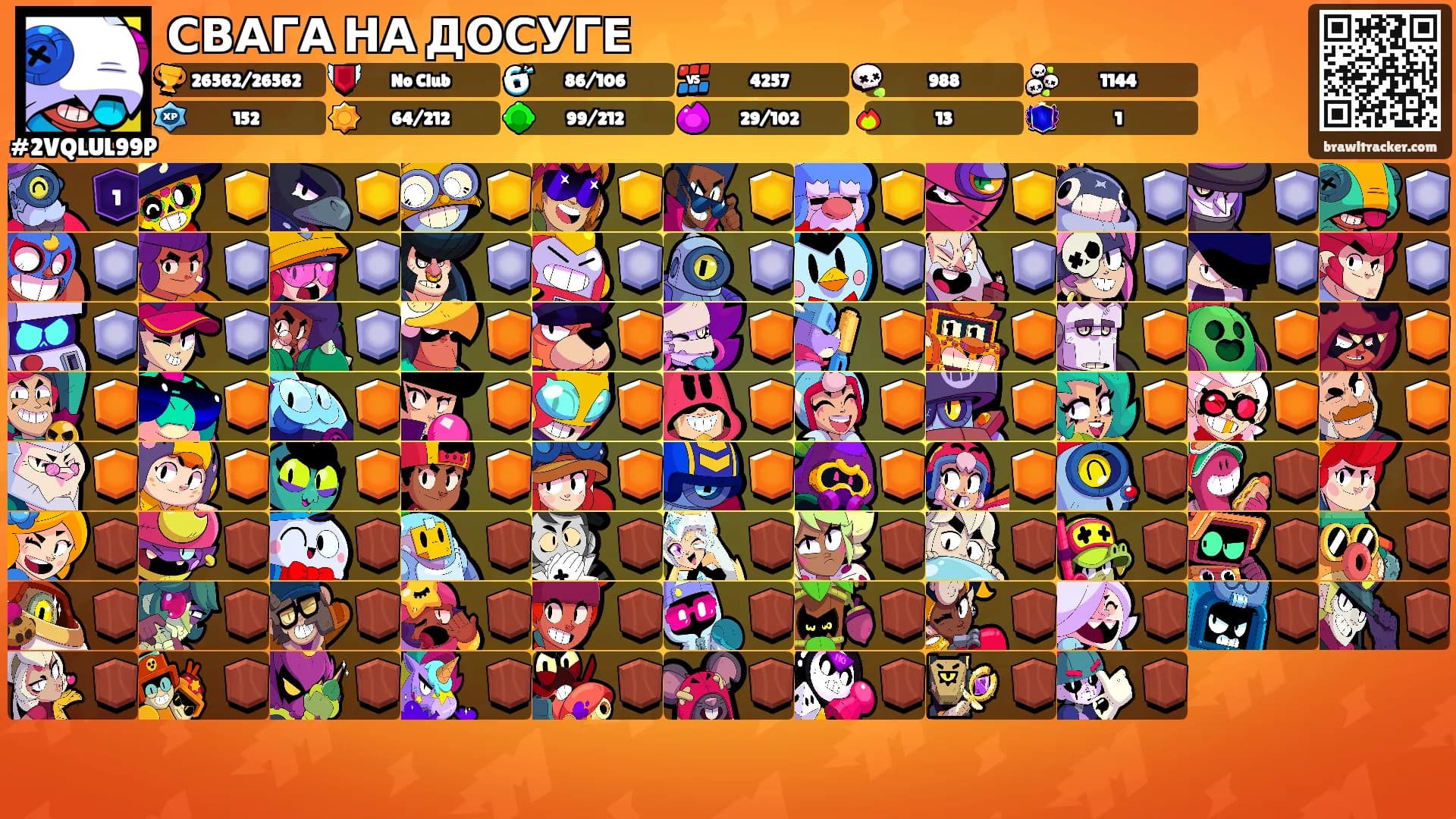 СВАГА НА ДОСУГЕ's Ranks