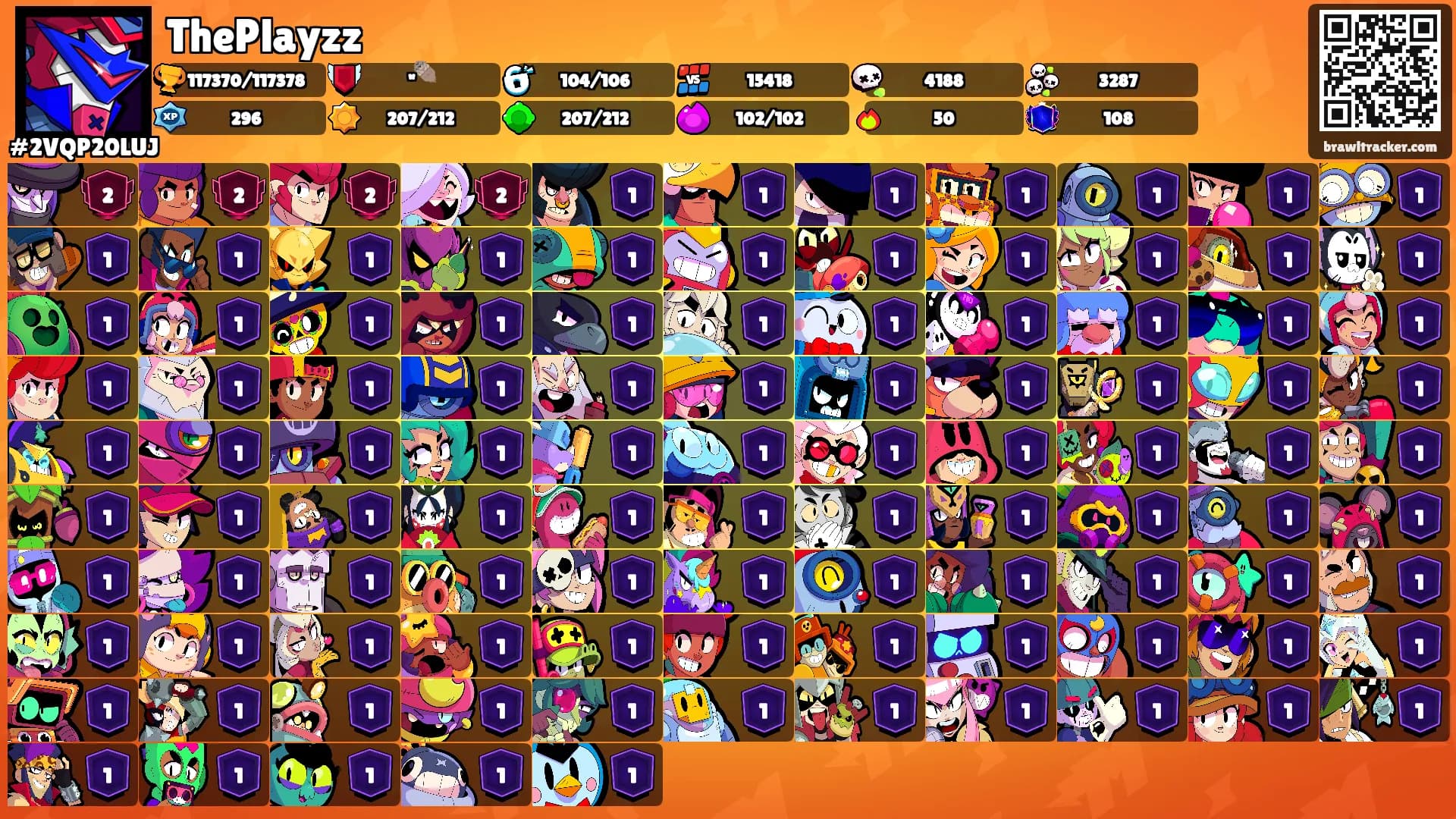 ThePlayzz's Ranks