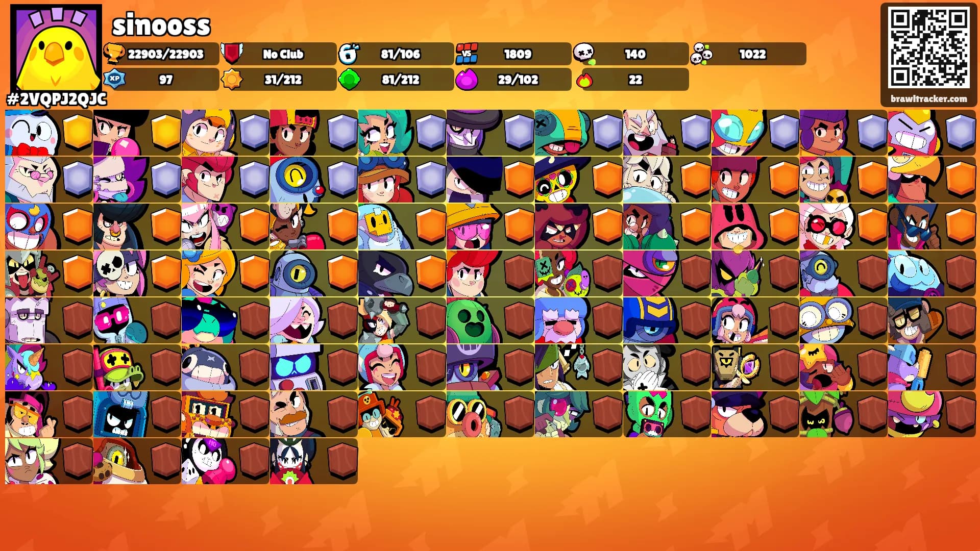 sinooss's Ranks