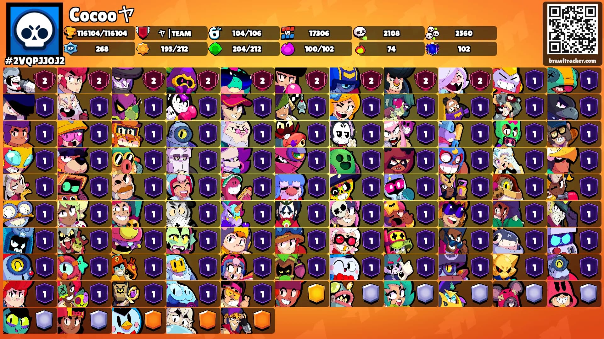 Cocooヤ's Ranks