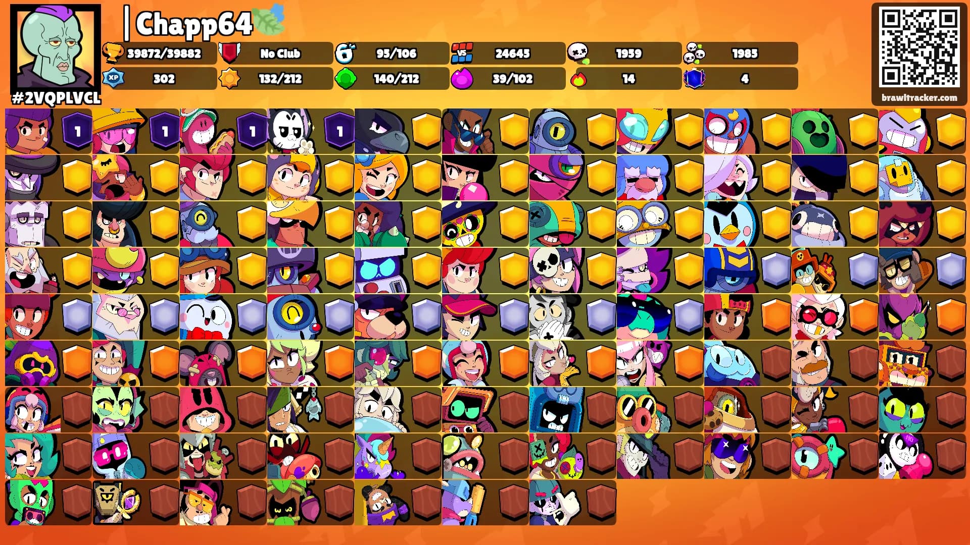 ⛩|Chapp64🍃's Ranks