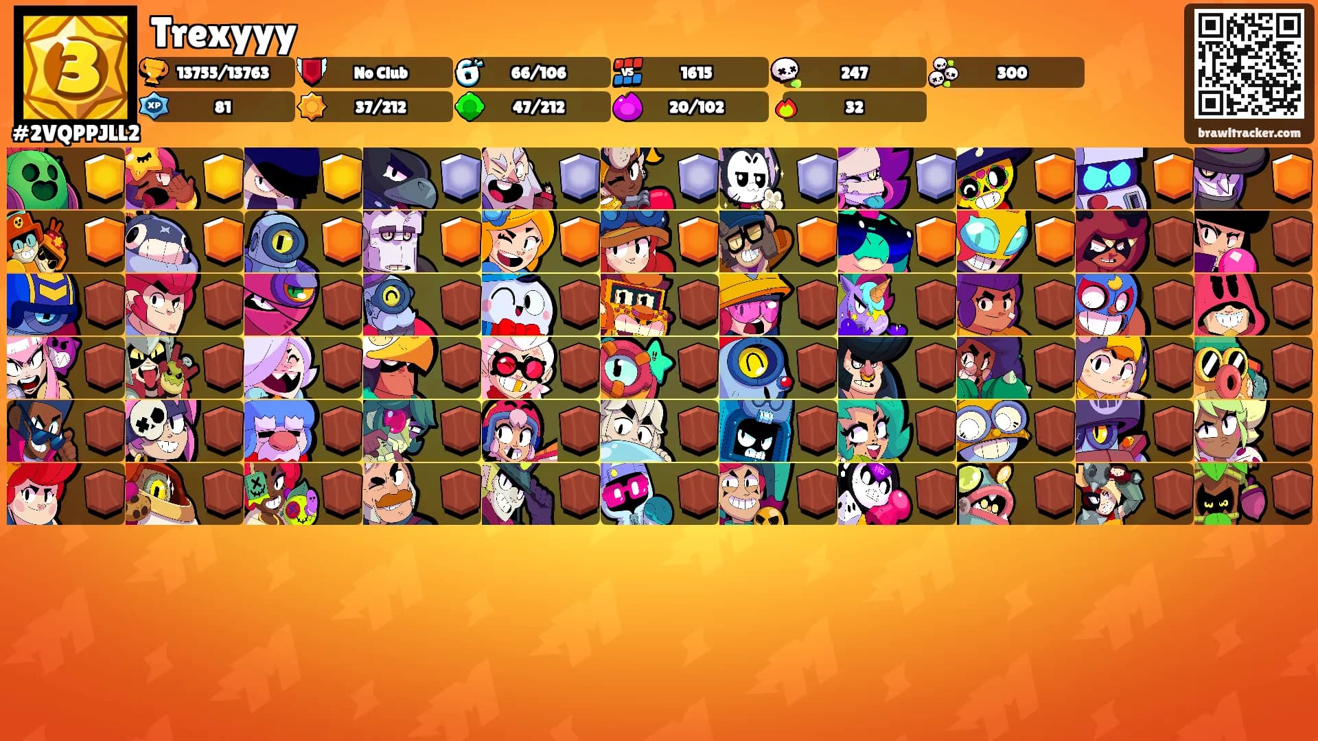 Trexyyy's Ranks