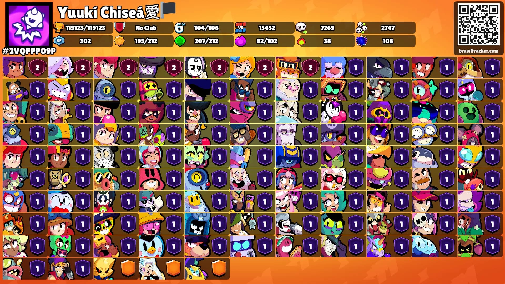 Yuukí Chiseá愛🏴's Ranks