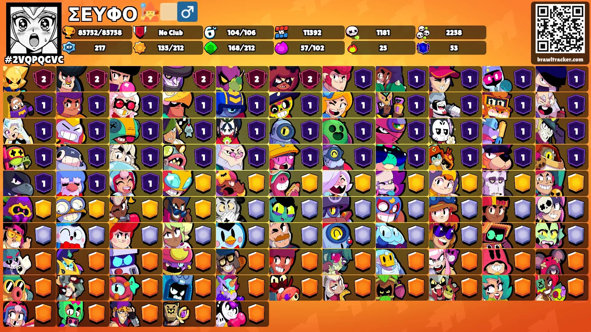 ΣΕΥΦΟ 🧙🏼‍♂️'s Ranks