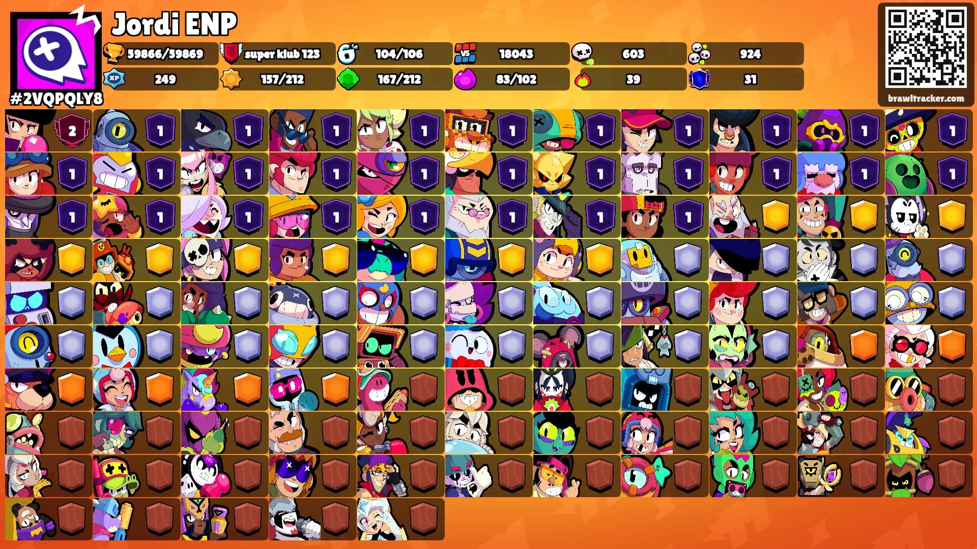 Jordi ENP's Ranks