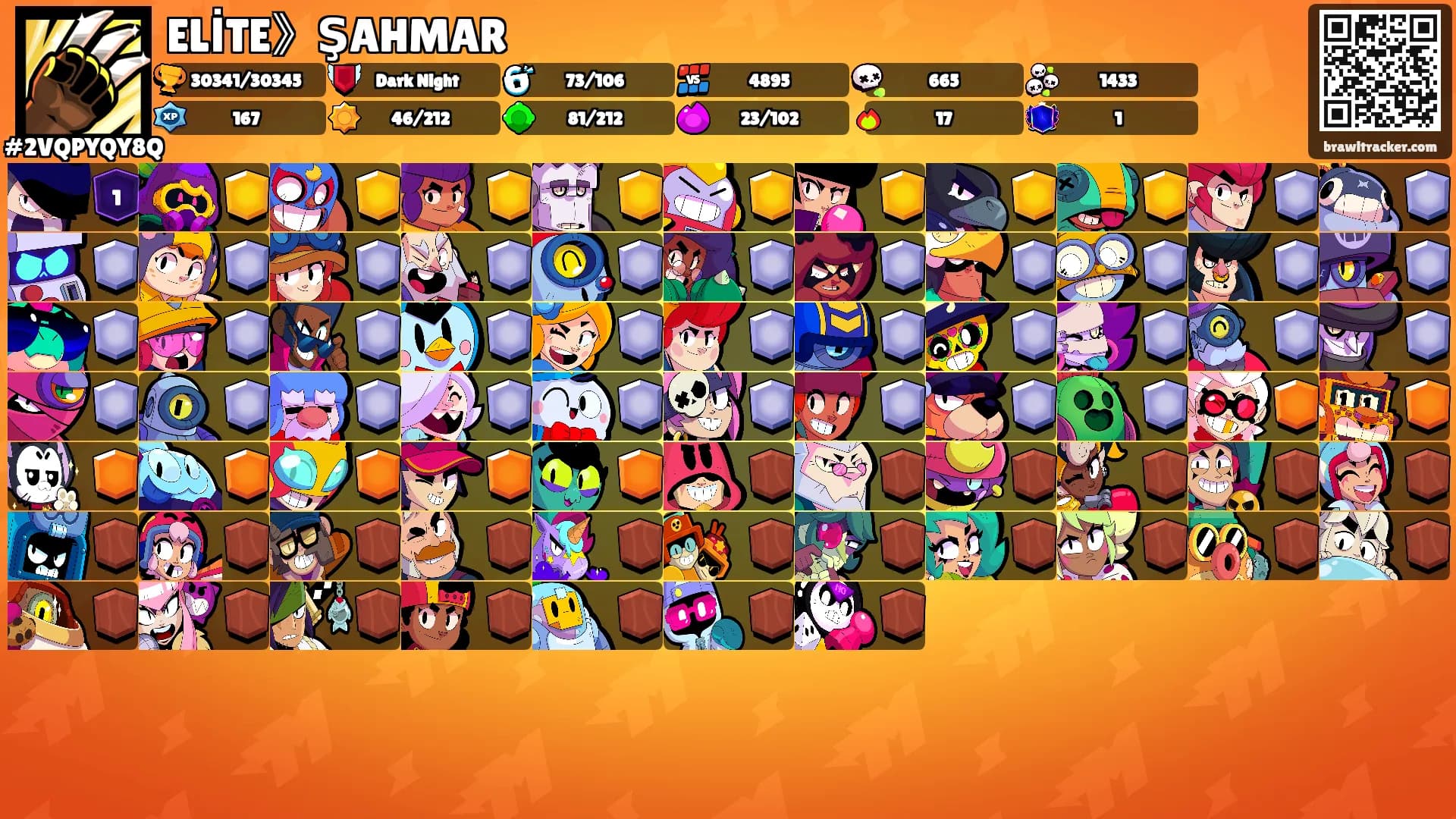 ELİTE》ŞAHMAR's Ranks