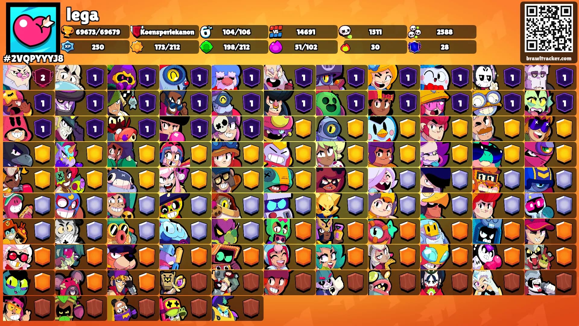 lega's Ranks