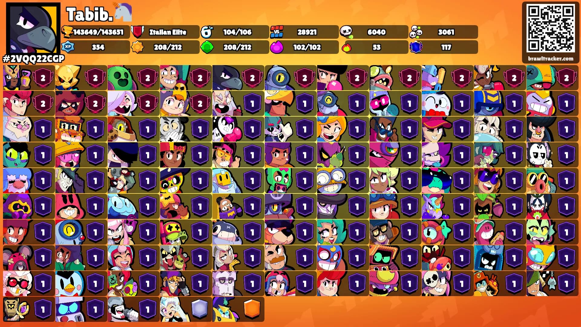 Tabib.🦄's Ranks