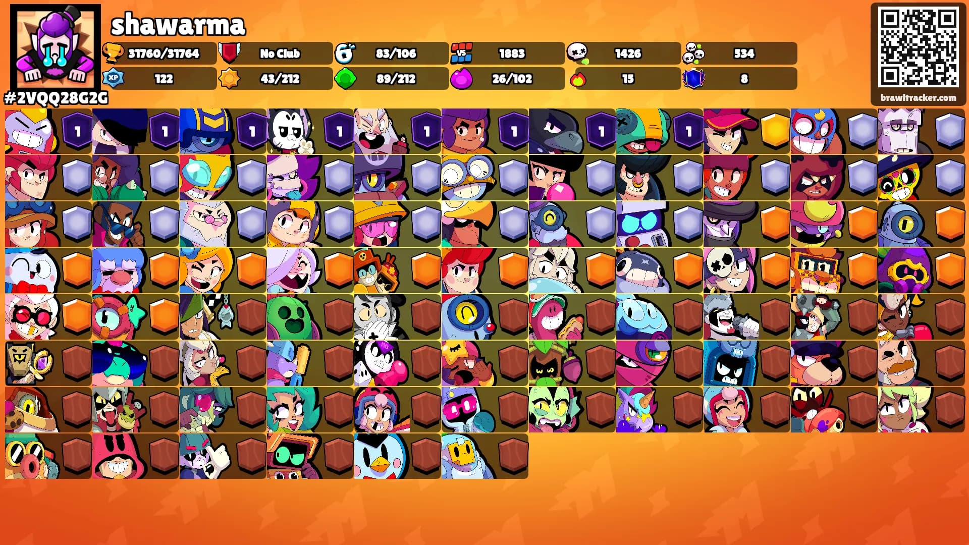 shawarma's Ranks