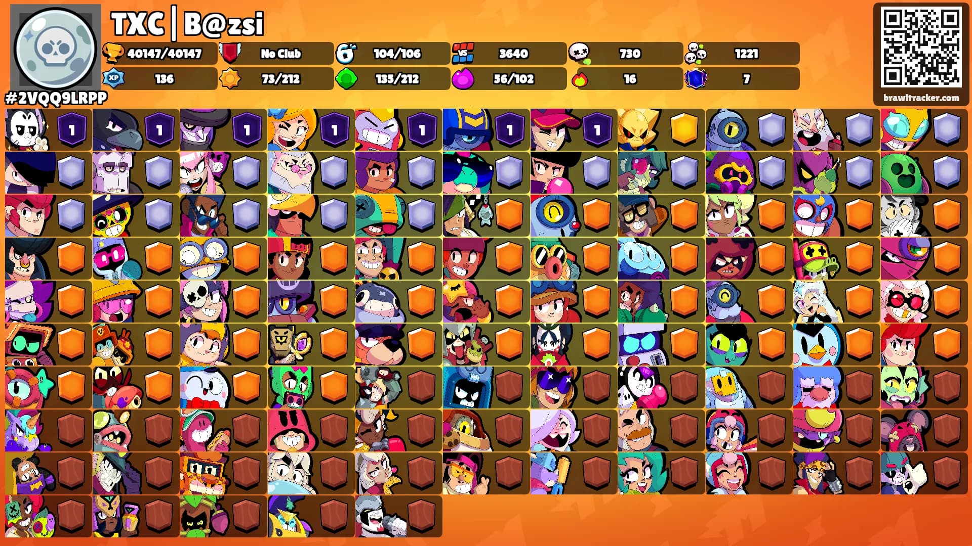 TXC|B@zsi's Ranks
