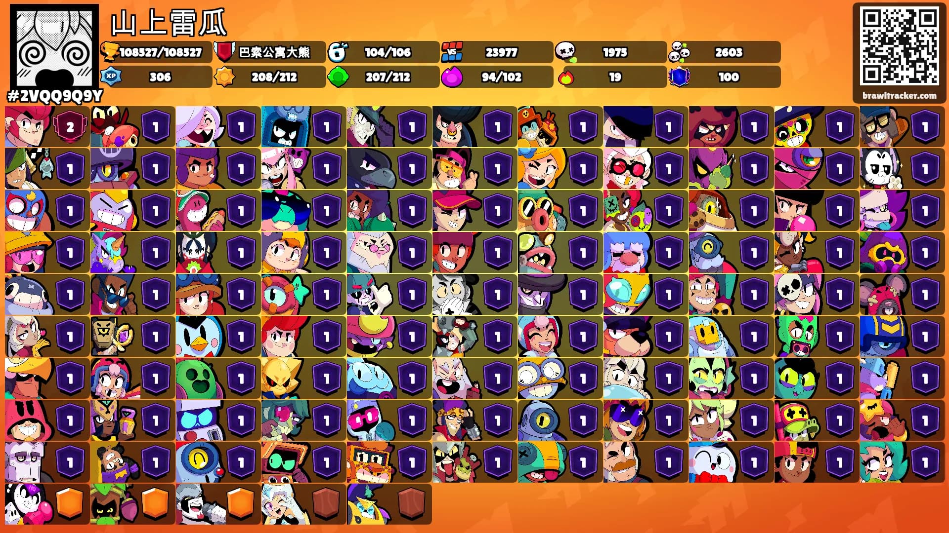 山上雷瓜's Ranks