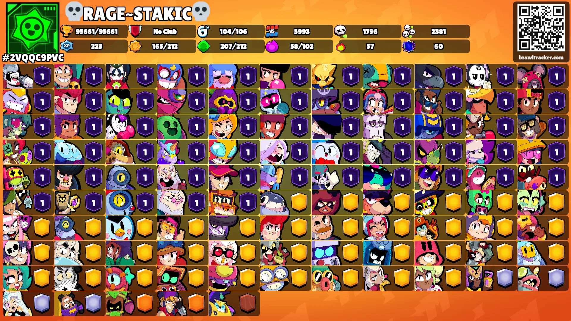 💀RAGE~STAKIC💀's Ranks