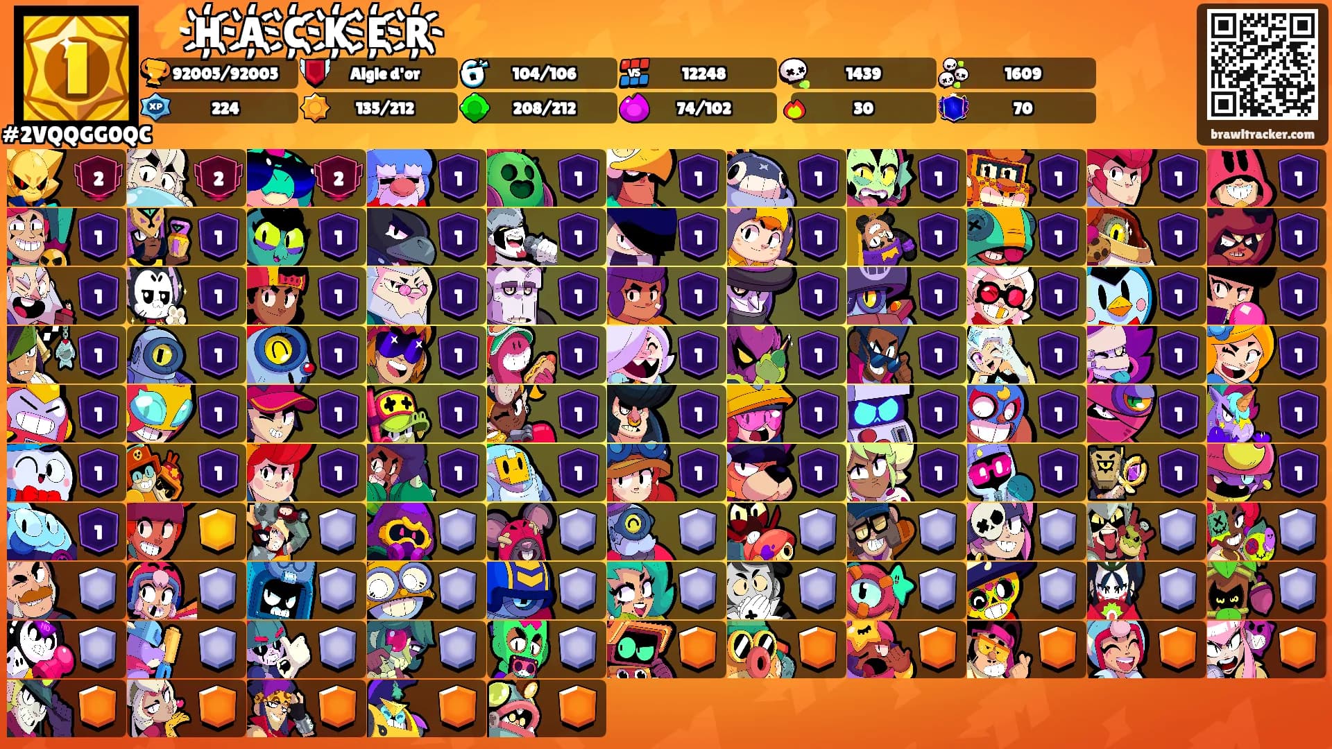 ⚡H҉A҉C҉K҉E҉R҉⚡'s Ranks