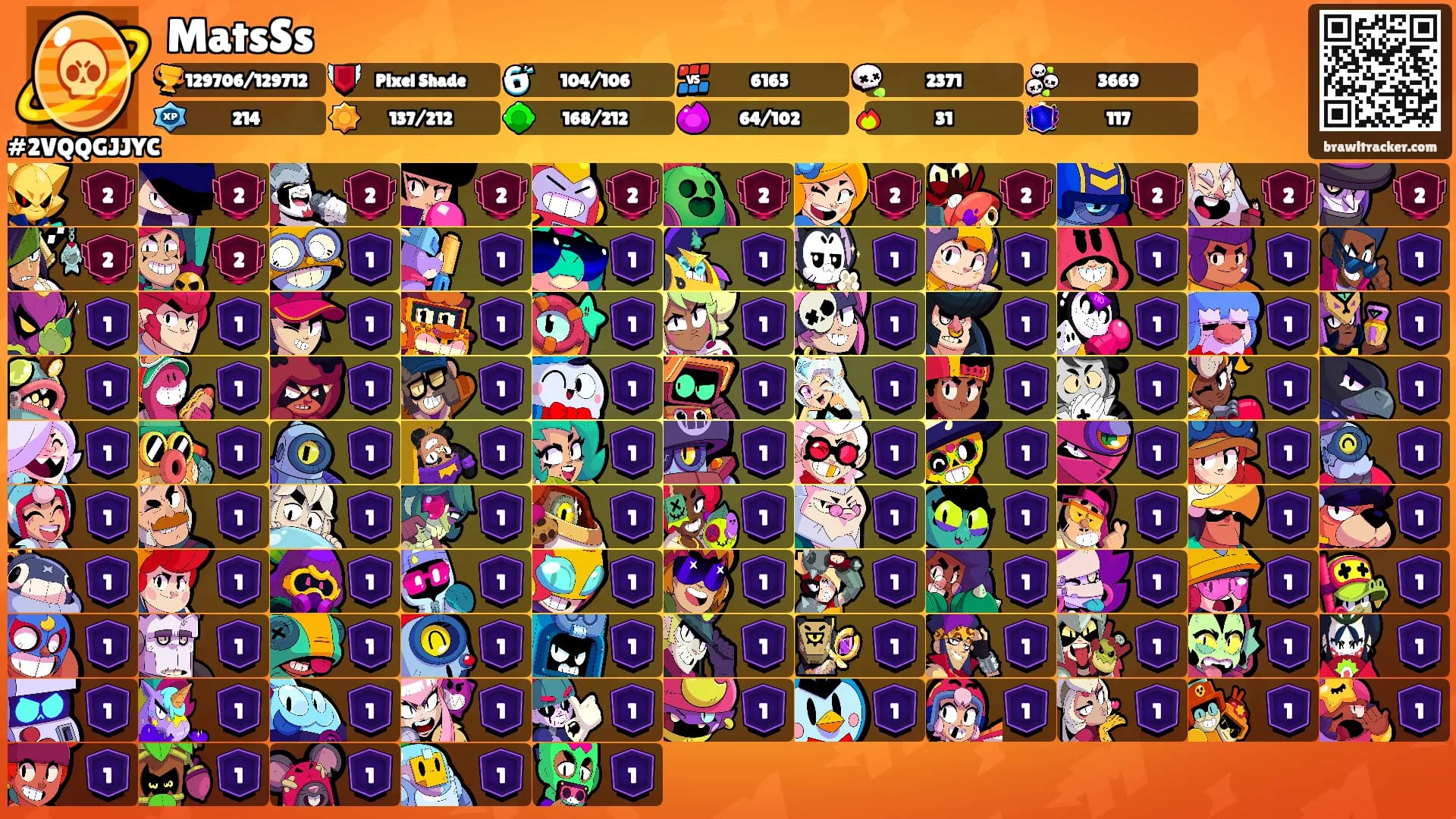 MatsSs's Ranks