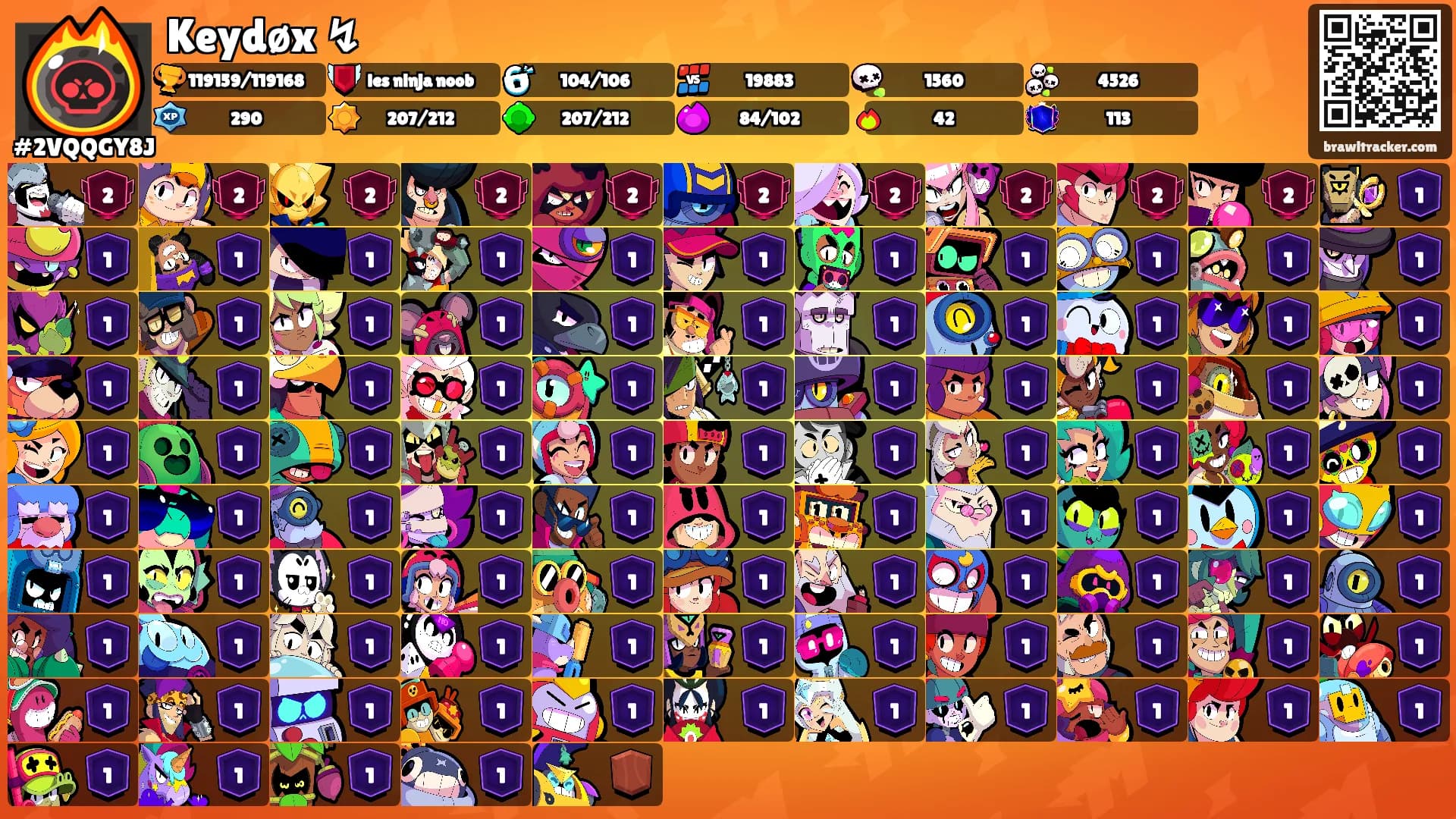 Keydøx ↯'s Ranks