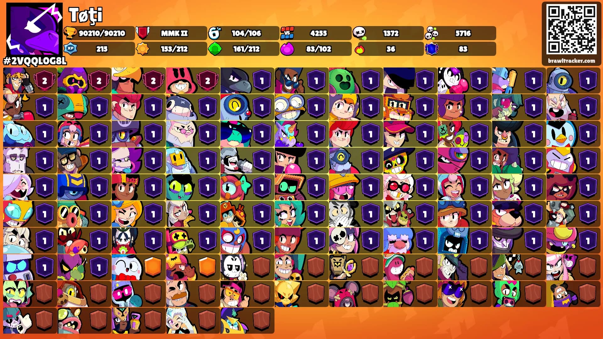 Tøţi's Ranks