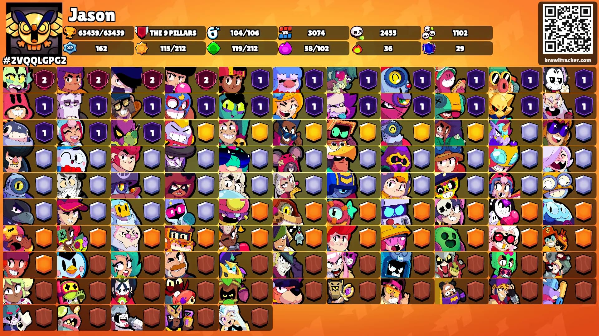 Jason's Ranks
