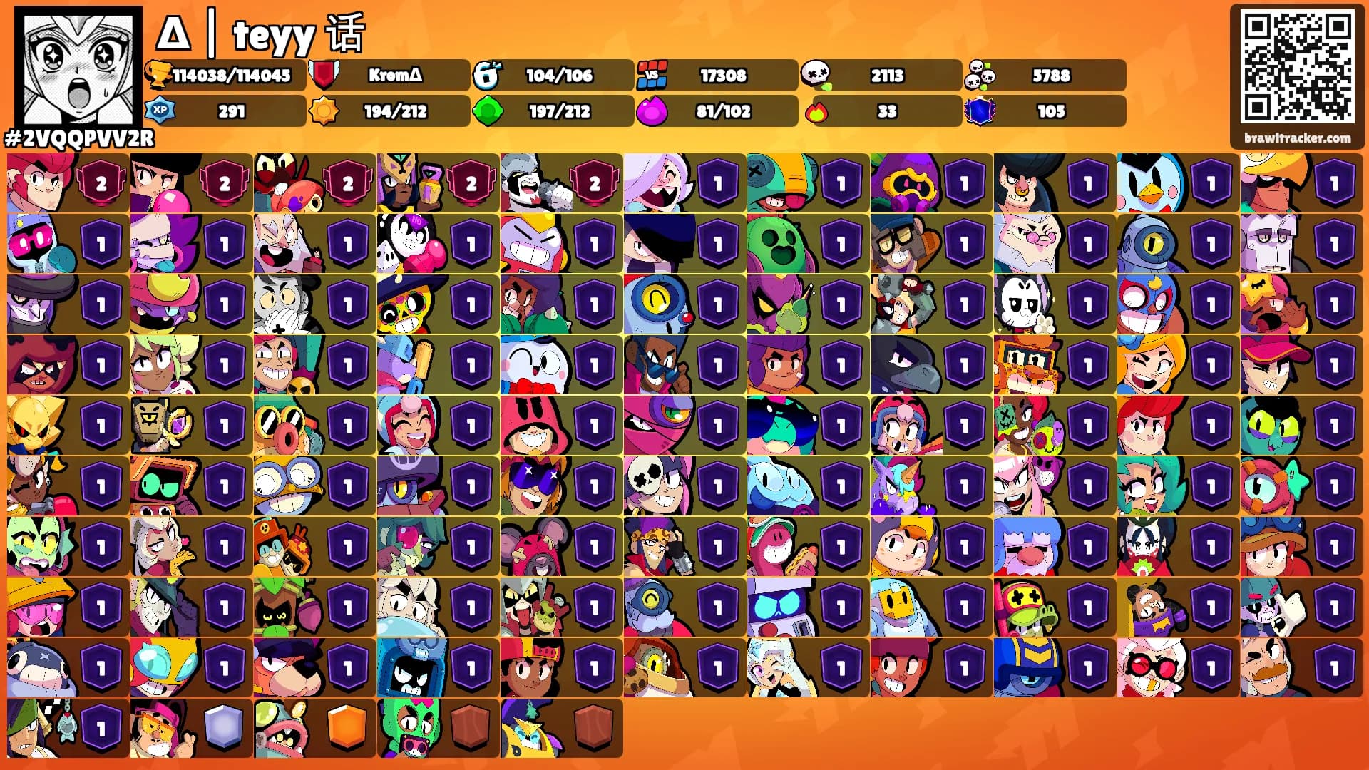 Δ | teyy 话's Ranks