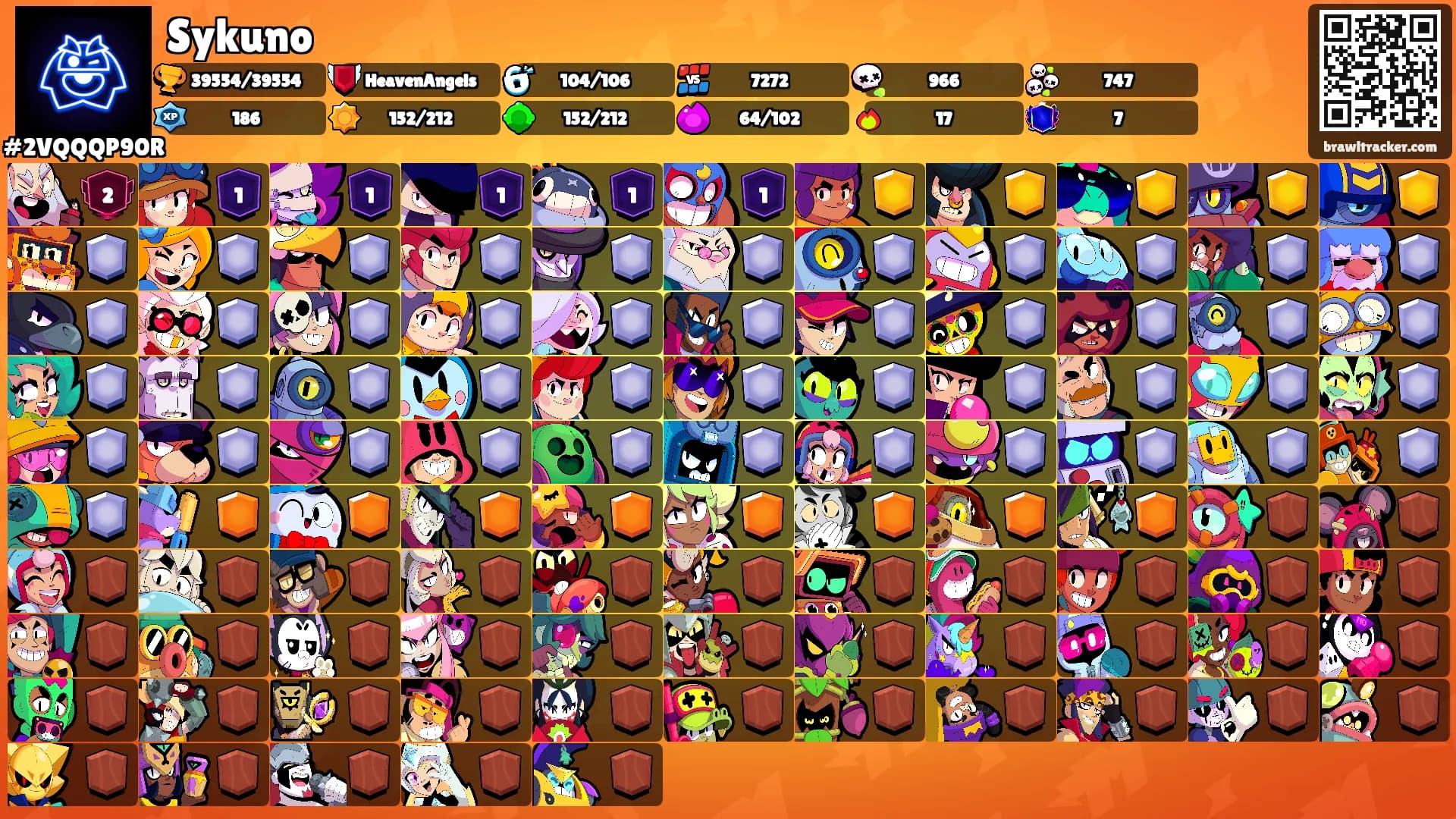 Sykuno's Ranks