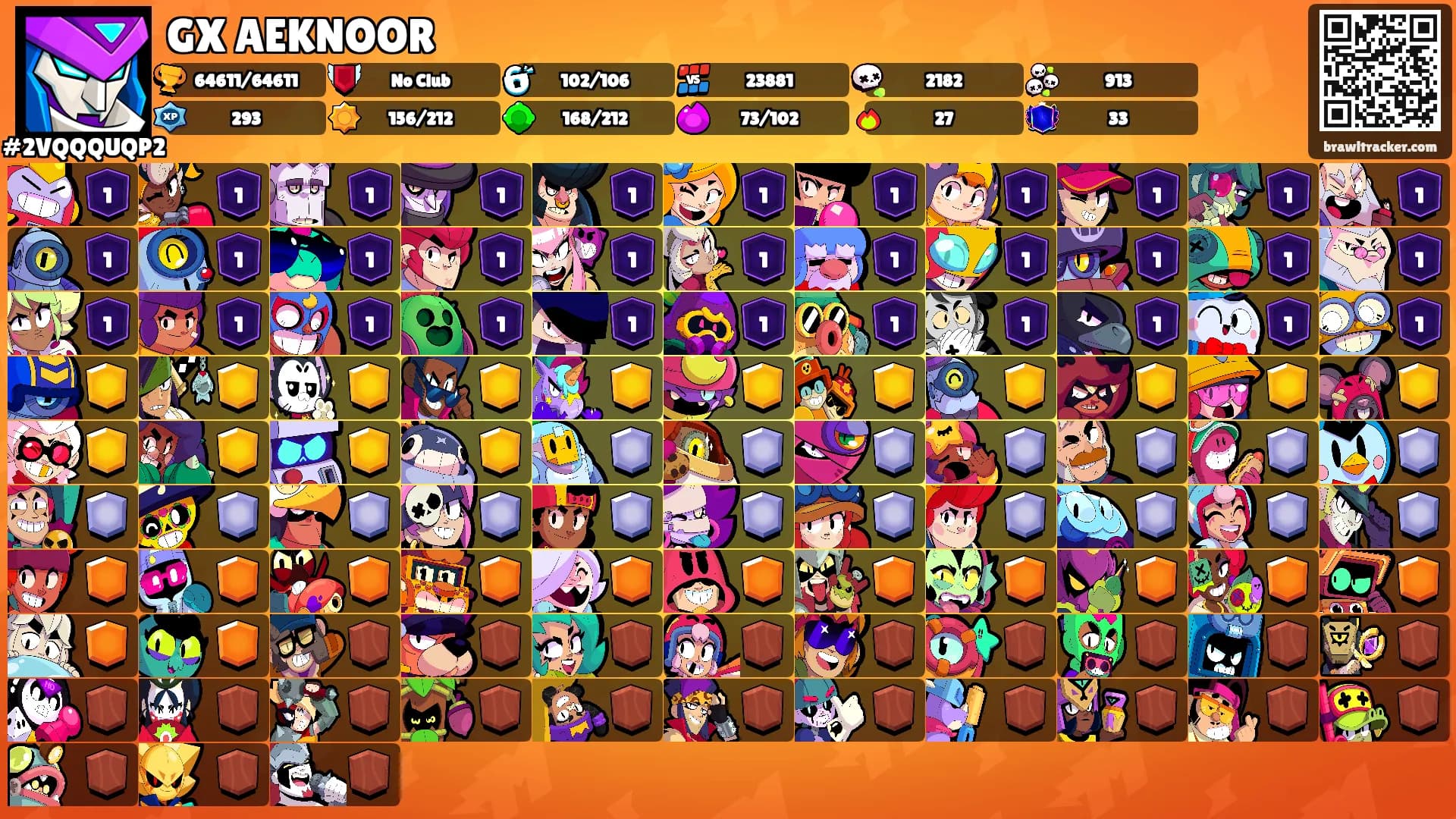 GX AEKNOOR's Ranks