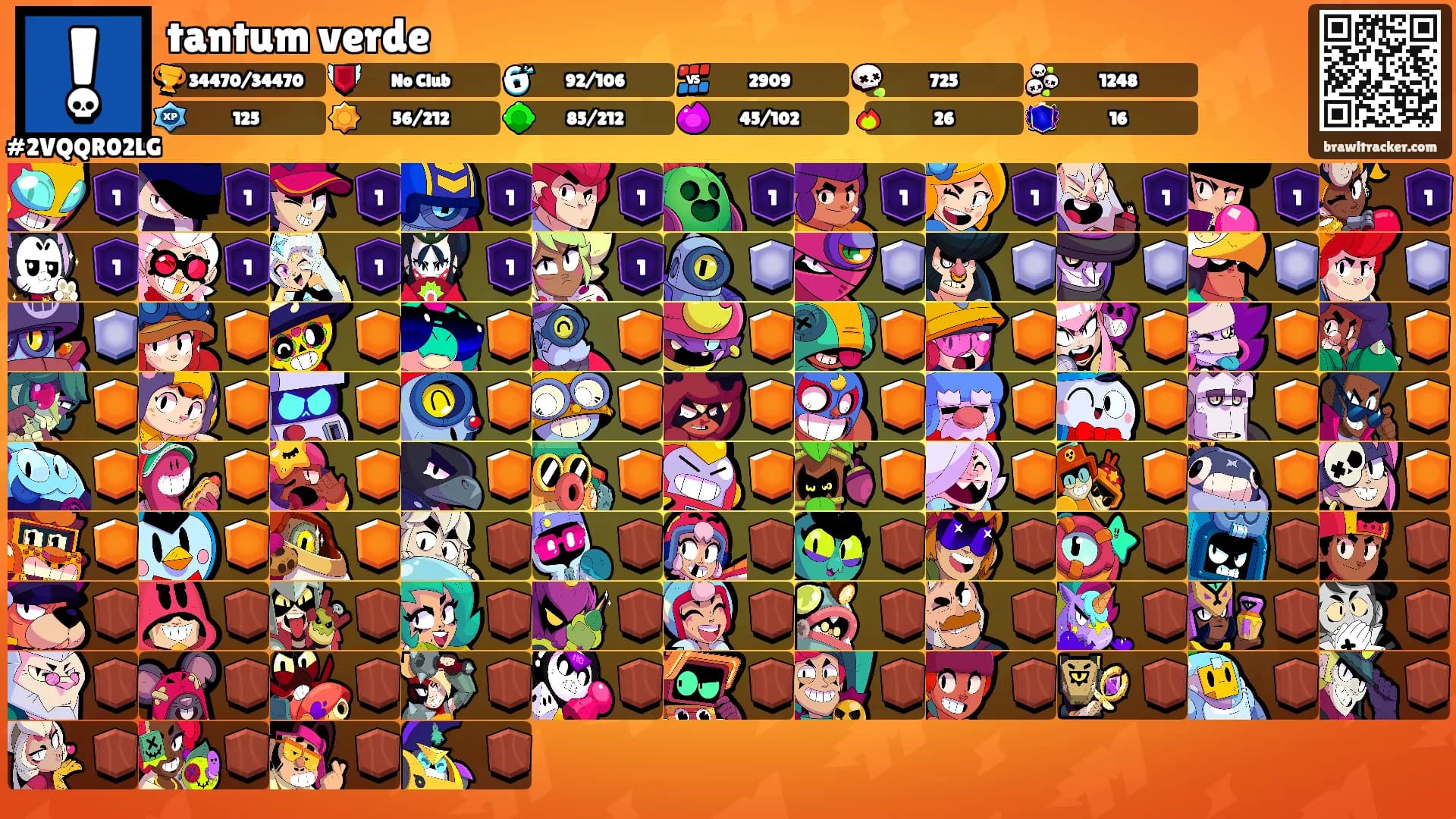 tantum verde's Ranks