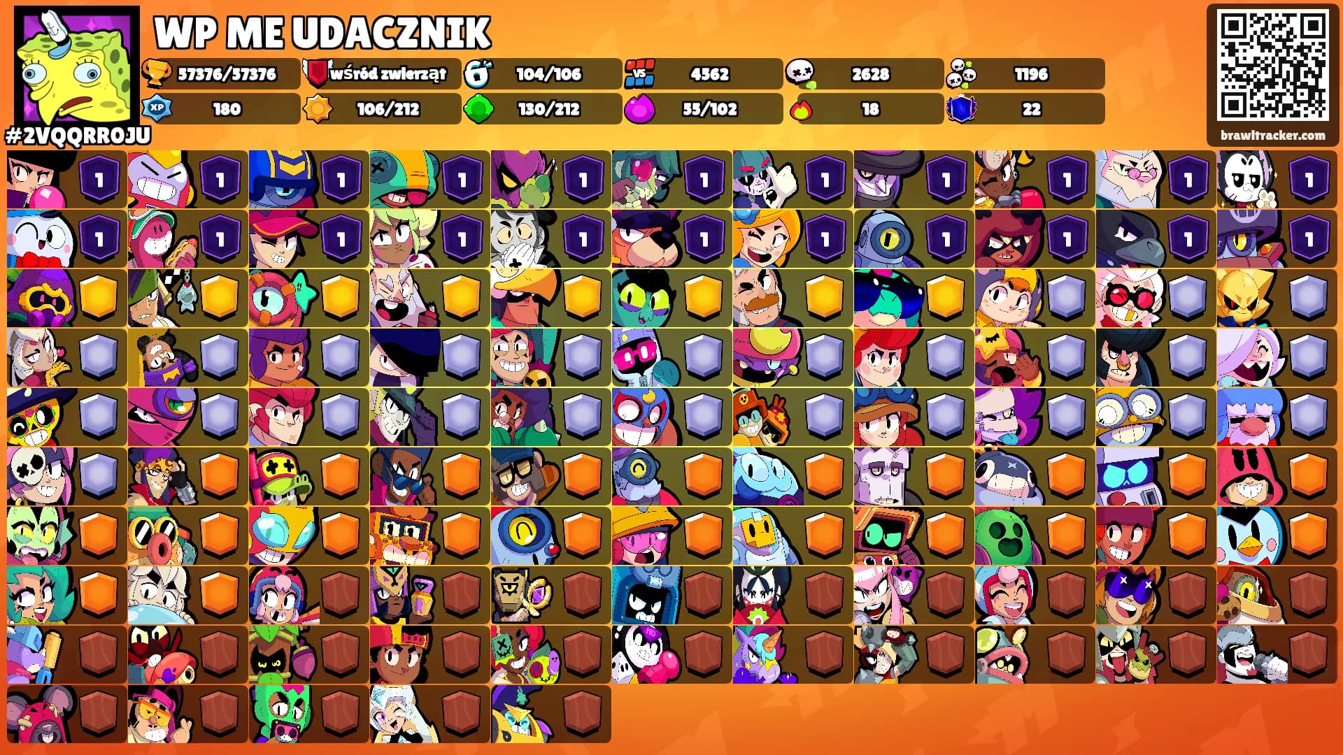 WP ME UDACZNIK's Ranks