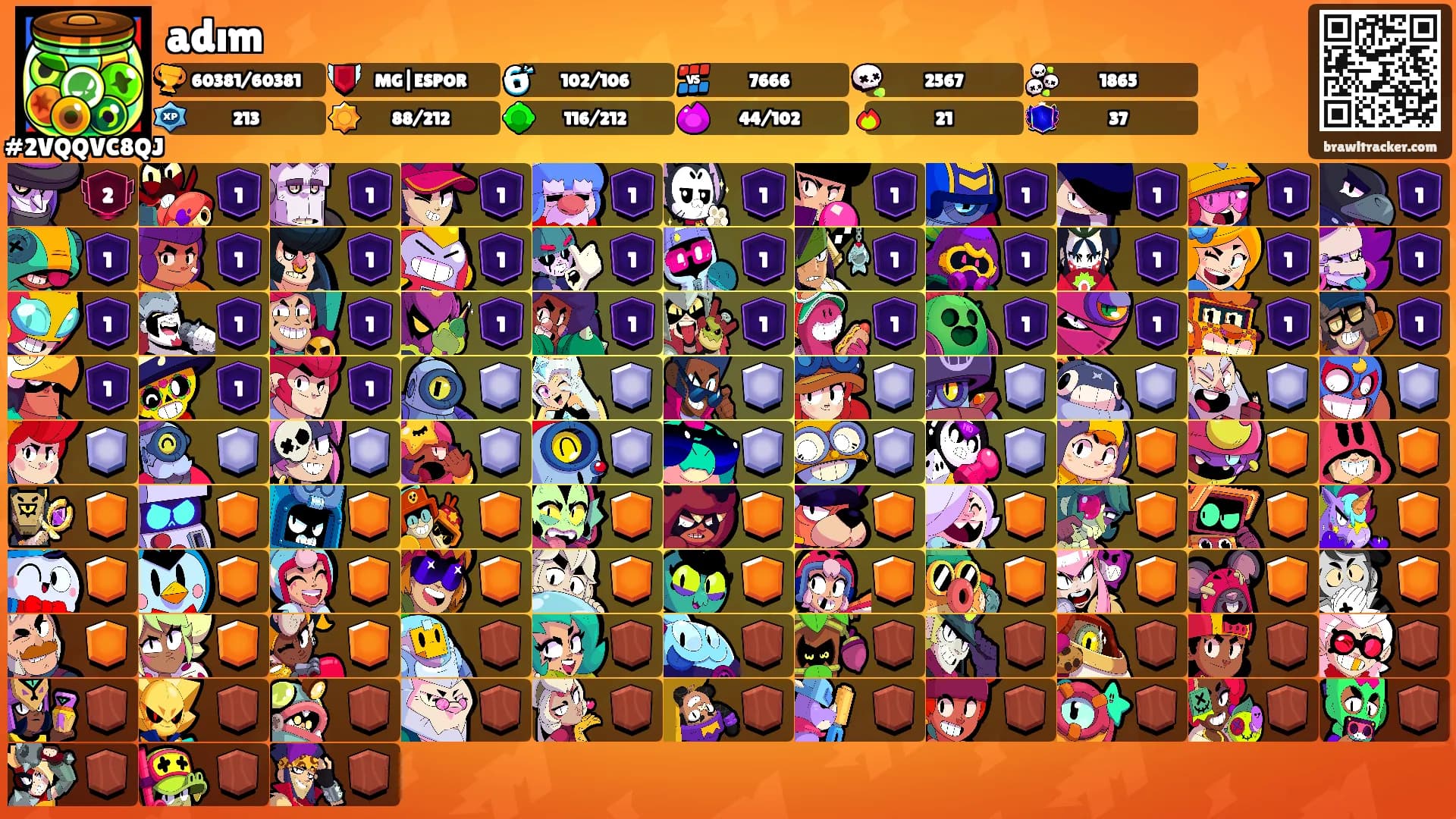 adım's Ranks