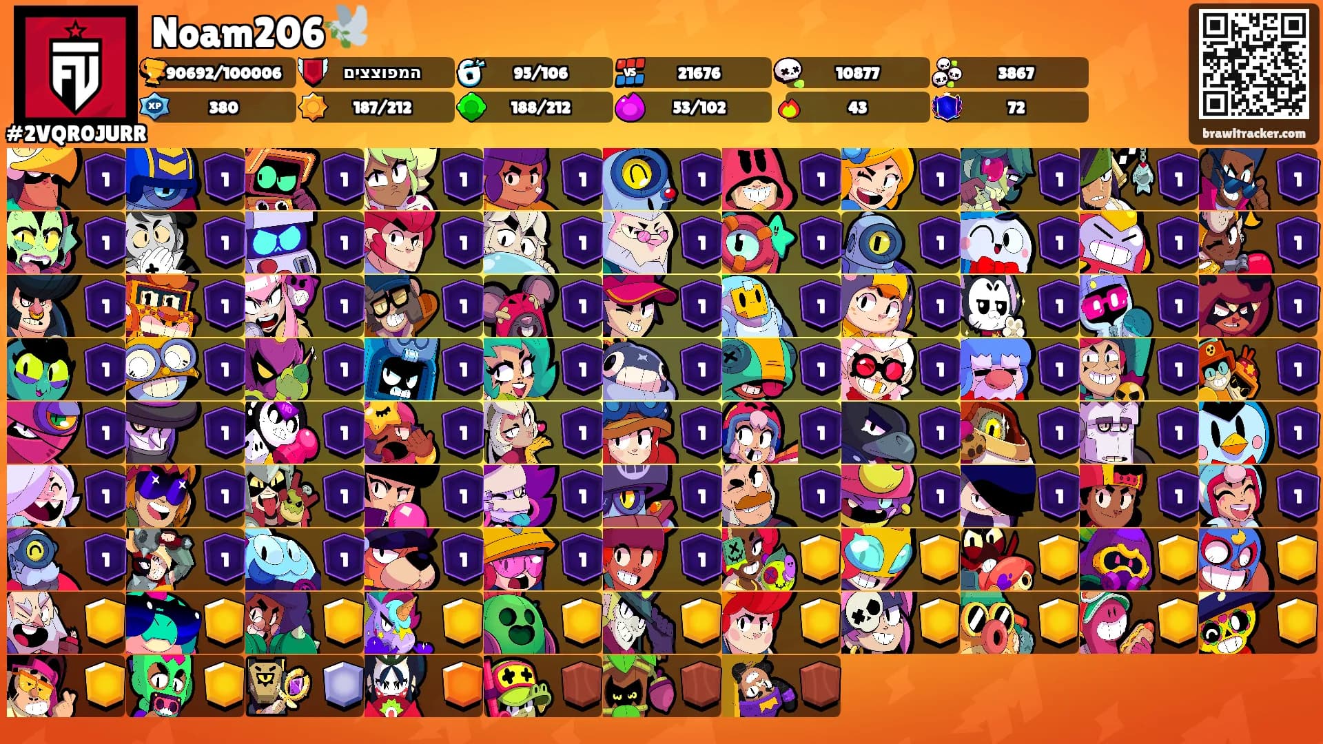 Noam206🕊️'s Ranks