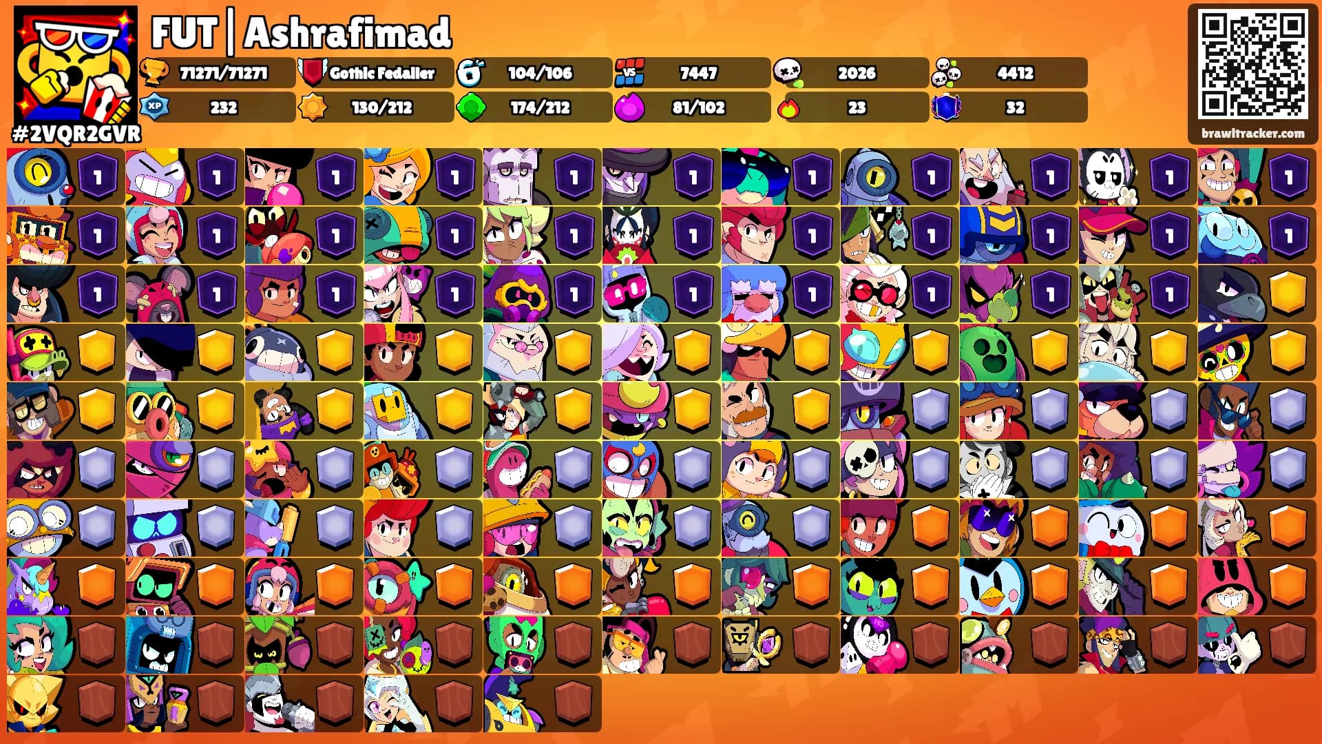 FUT|Ashrafimad's Ranks