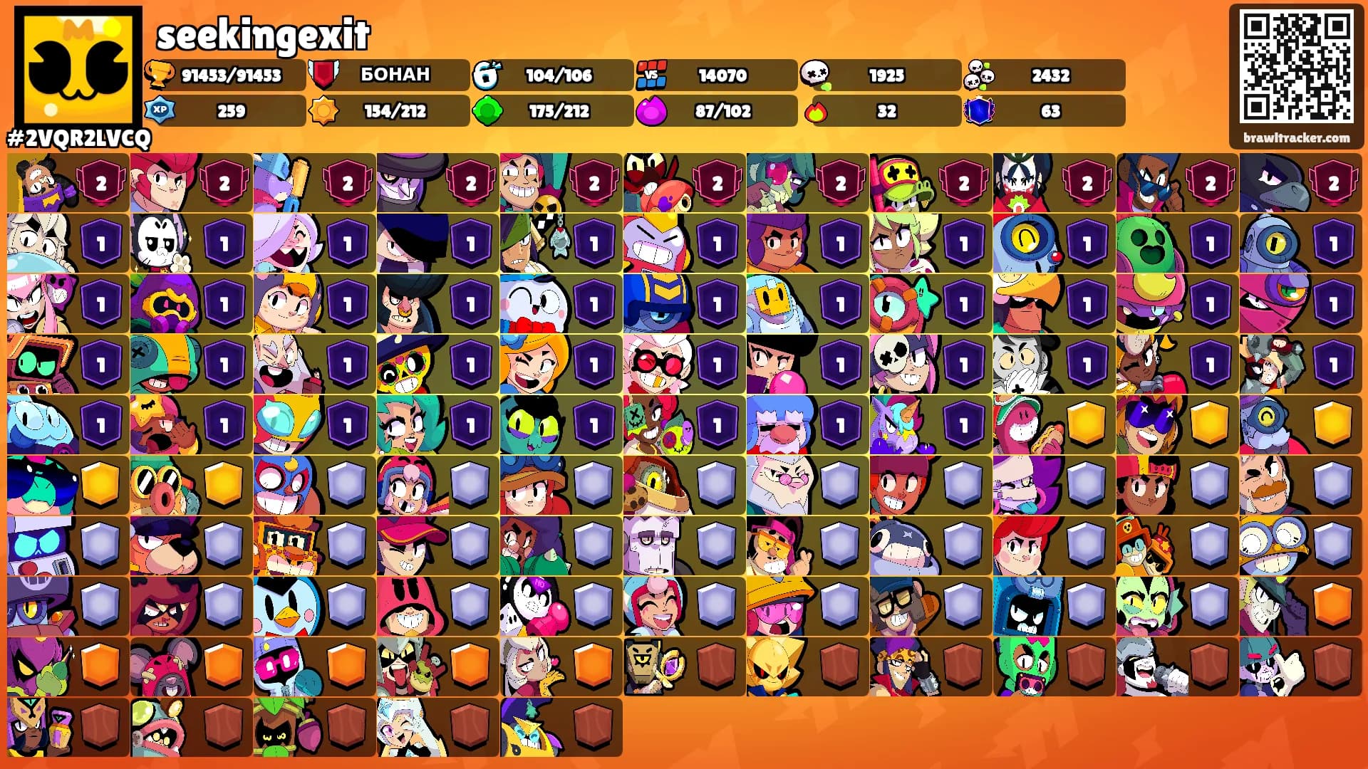 seekingexit's Ranks