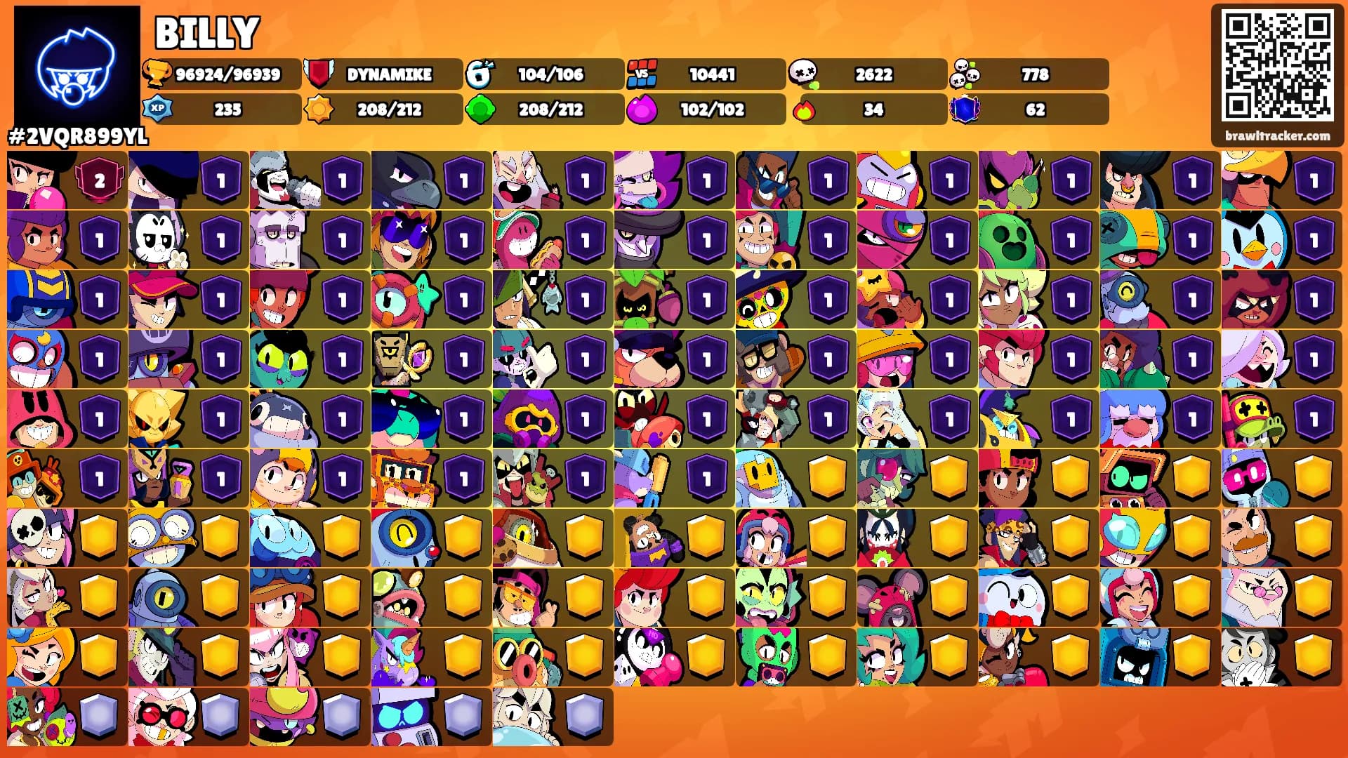 BILLY's Ranks