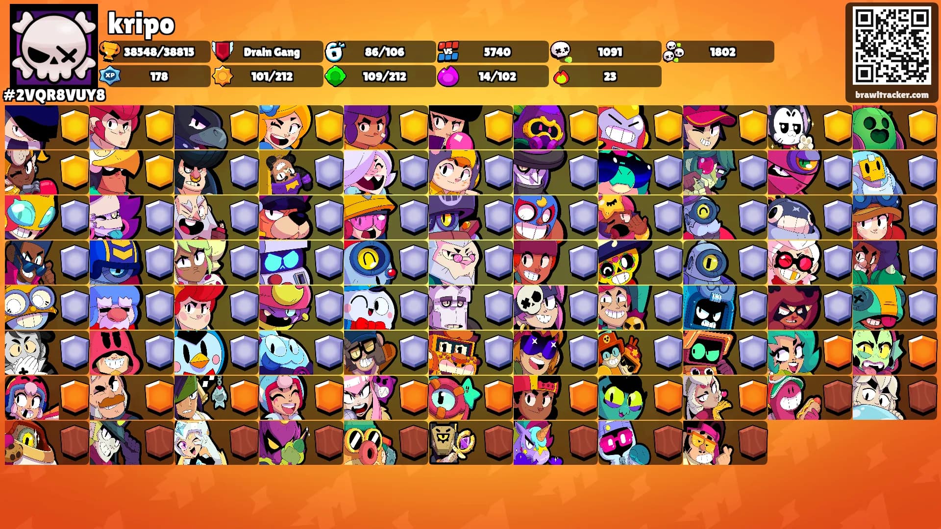 kripo's Ranks