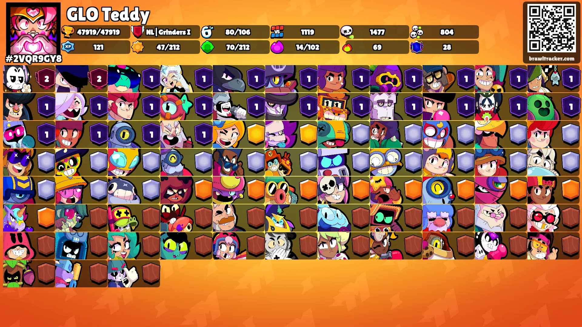 GLO Teddy's Ranks