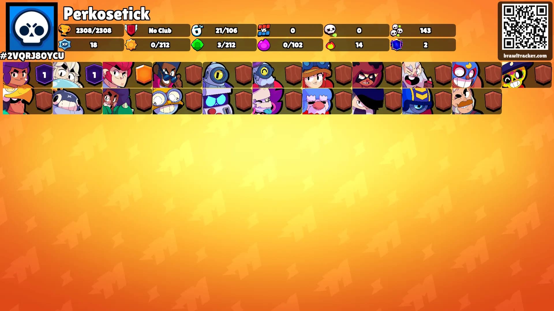 Perkosetick's Ranks