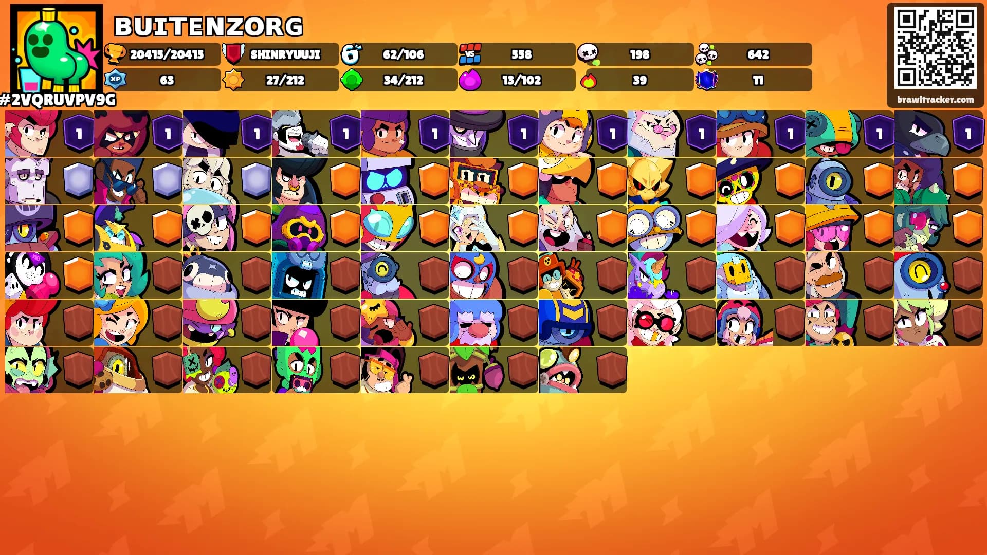 ʙᴜɪᴛᴇɴᴢᴏʀɢ's Ranks