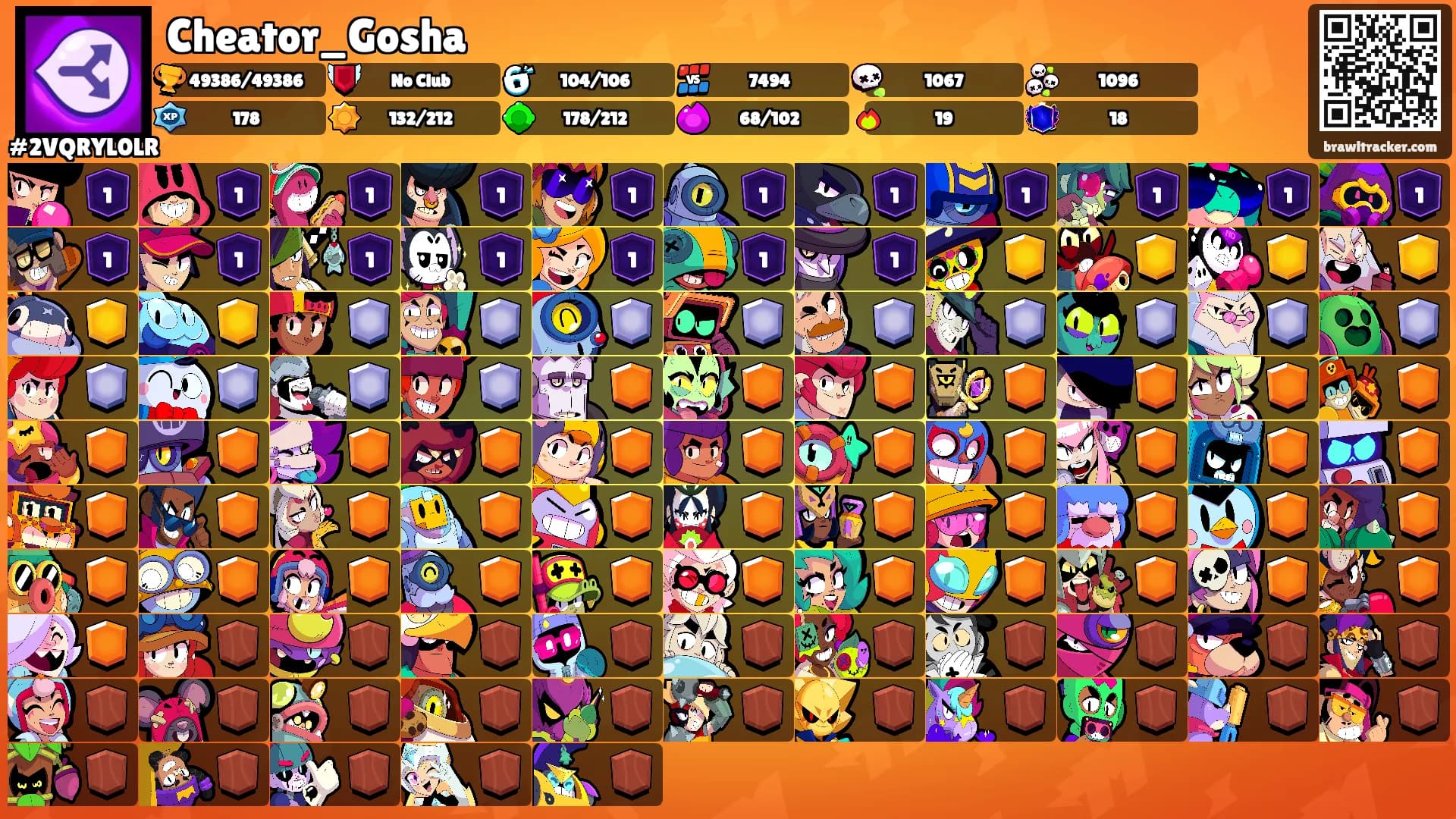 Cheator_Gosha's Ranks