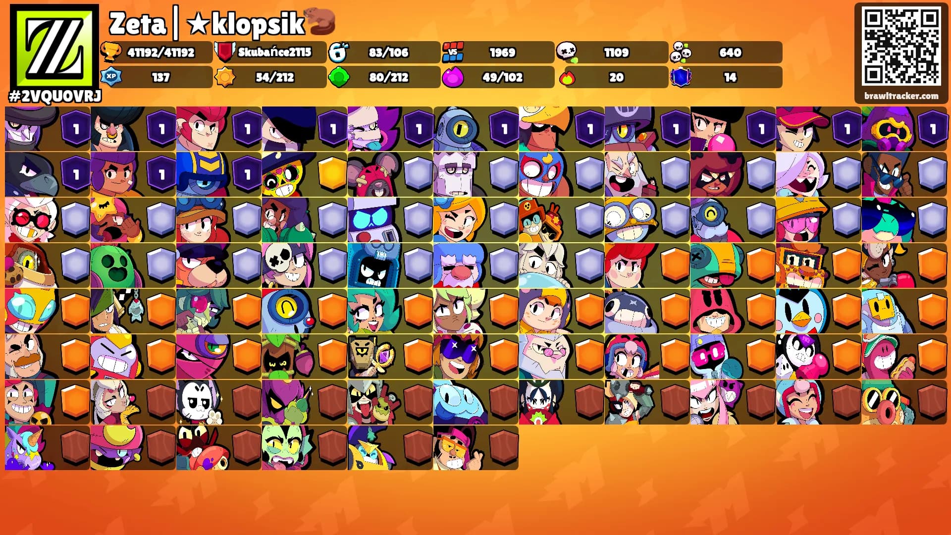 Zeta|★klopsik🦫's Ranks