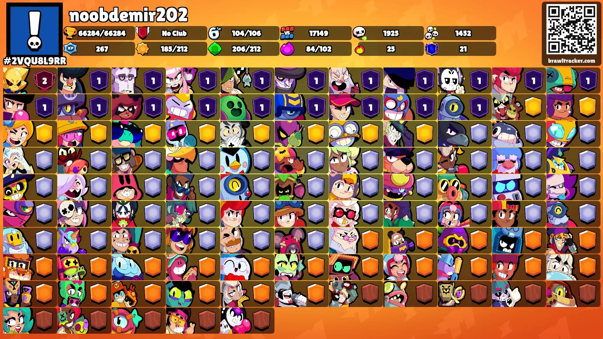 noobdemir202's Ranks