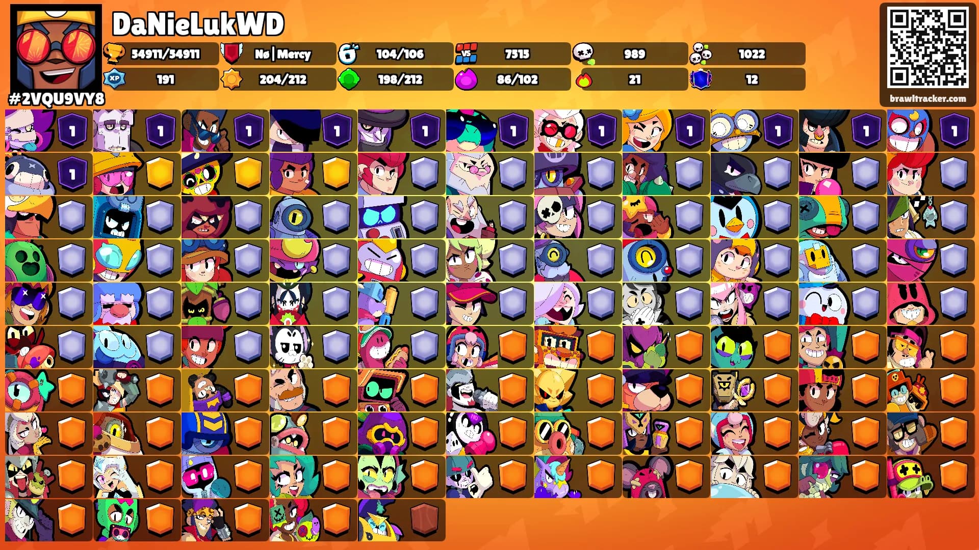 DaNieLukWD's Ranks