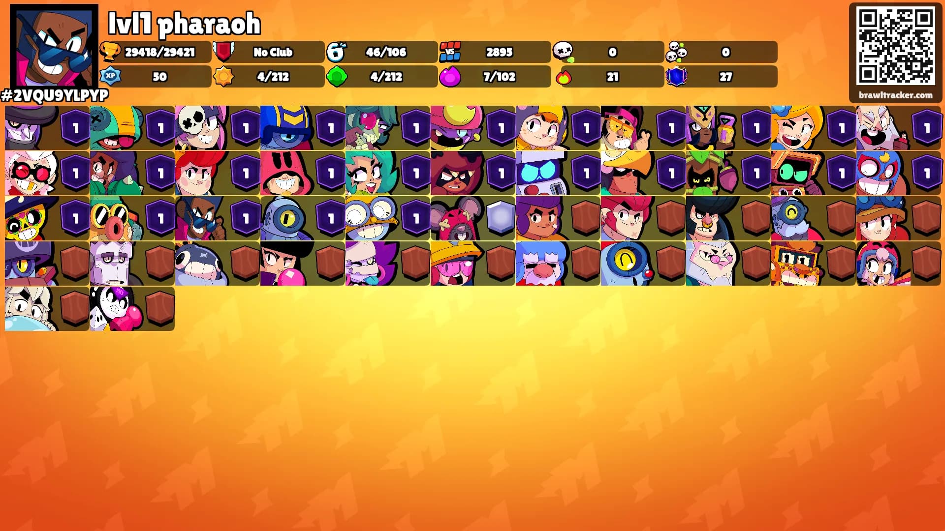 lvl1 pharaoh's Ranks