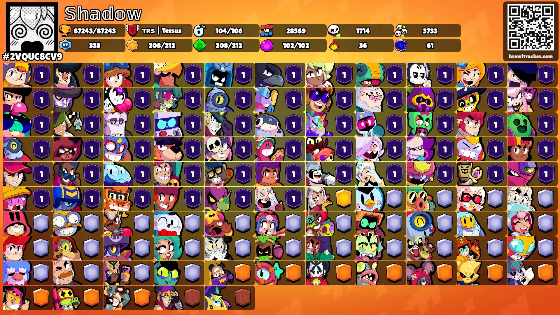 𝕊𝕙𝕒𝕕𝕠𝕨's Ranks