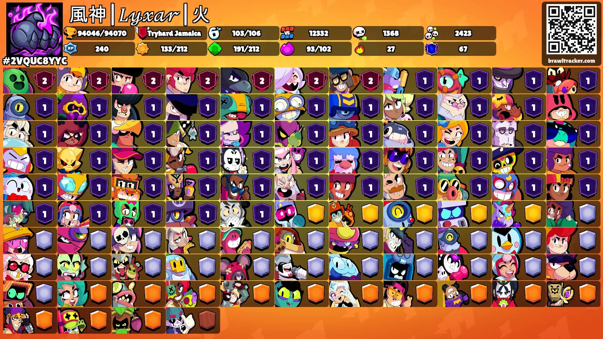 風神|𝐿𝓎𝓍𝒶𝓇|火's Ranks