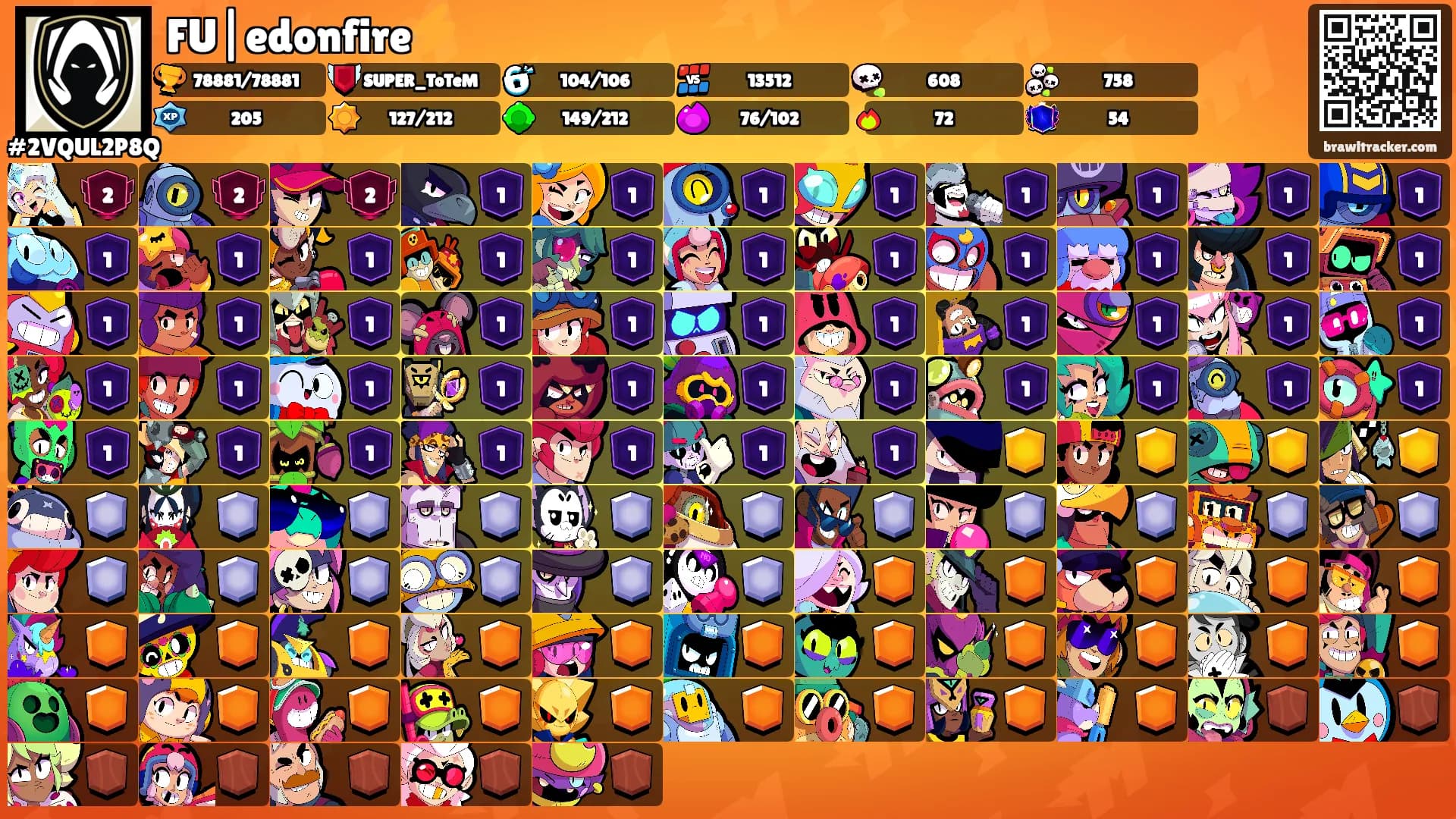 FU|edonfire⚡️'s Ranks