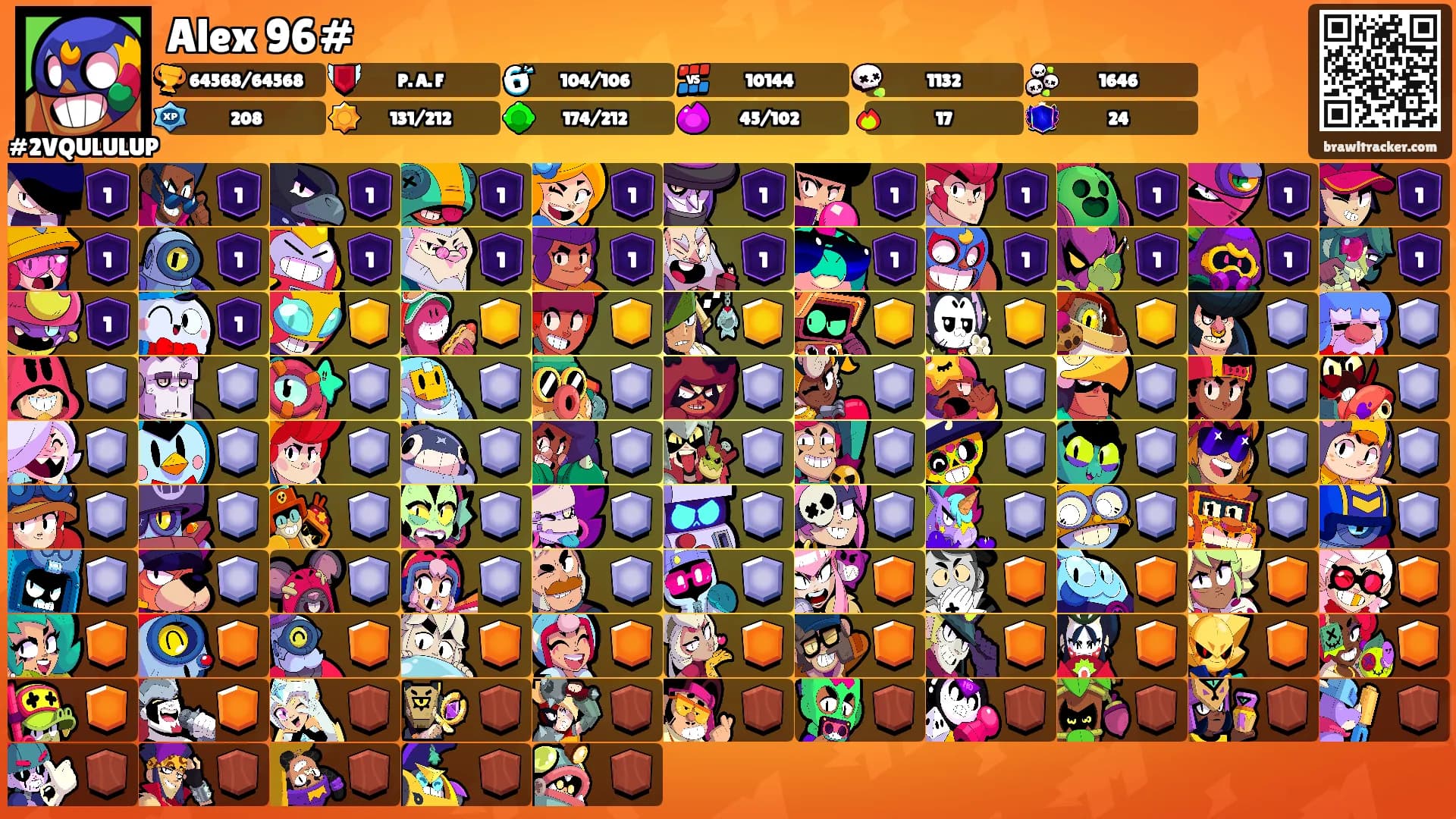 Alex 96#'s Ranks