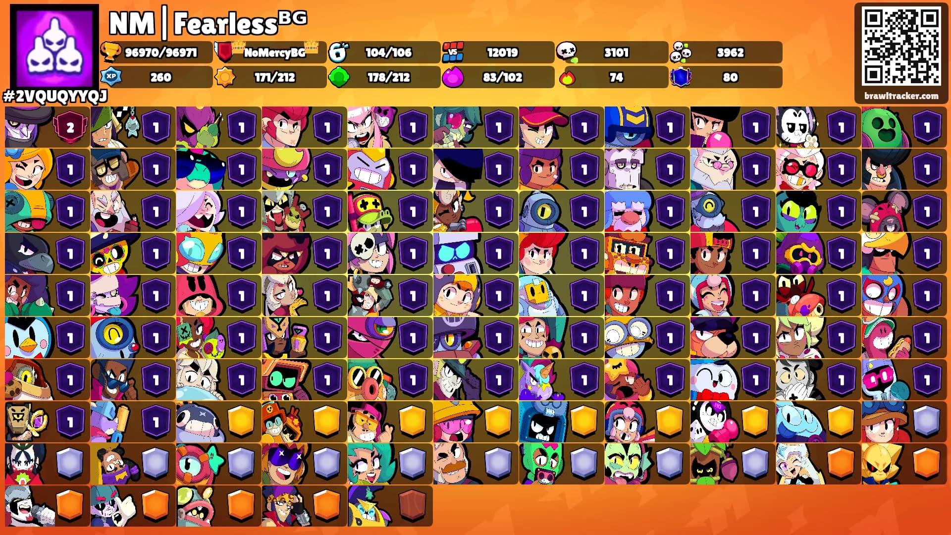 NM|Fearlessᴮᴳ ⛧'s Ranks