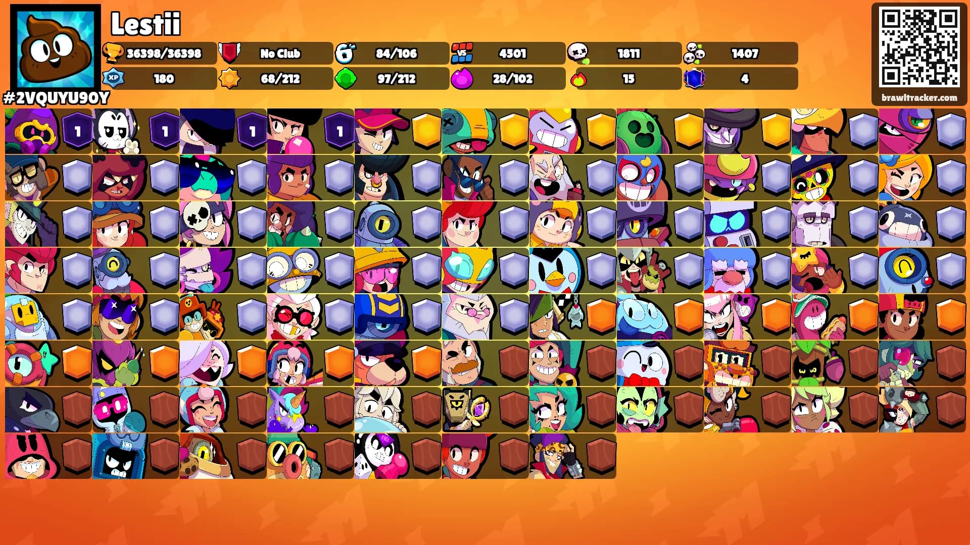 Lestii's Ranks